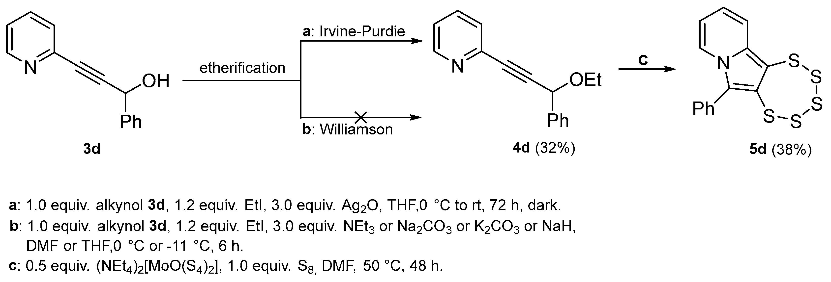 Molecules 29 03806 g011 Molecules 29 03806 g011