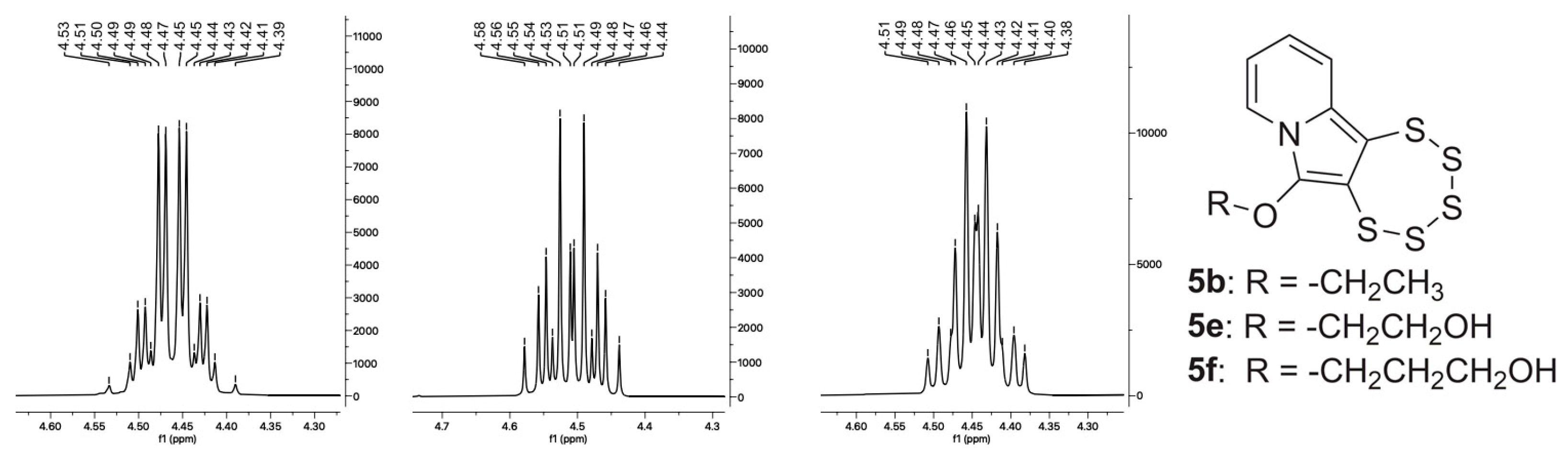 Molecules 29 03806 g014 Molecules 29 03806 g014