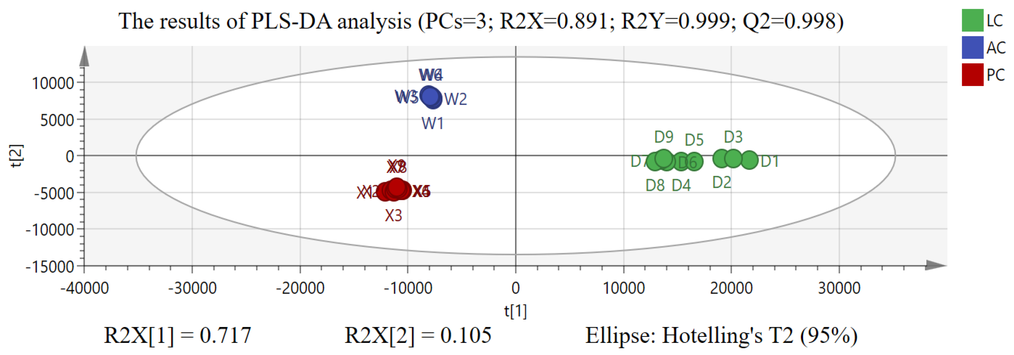 Molecules 29 03807 g005