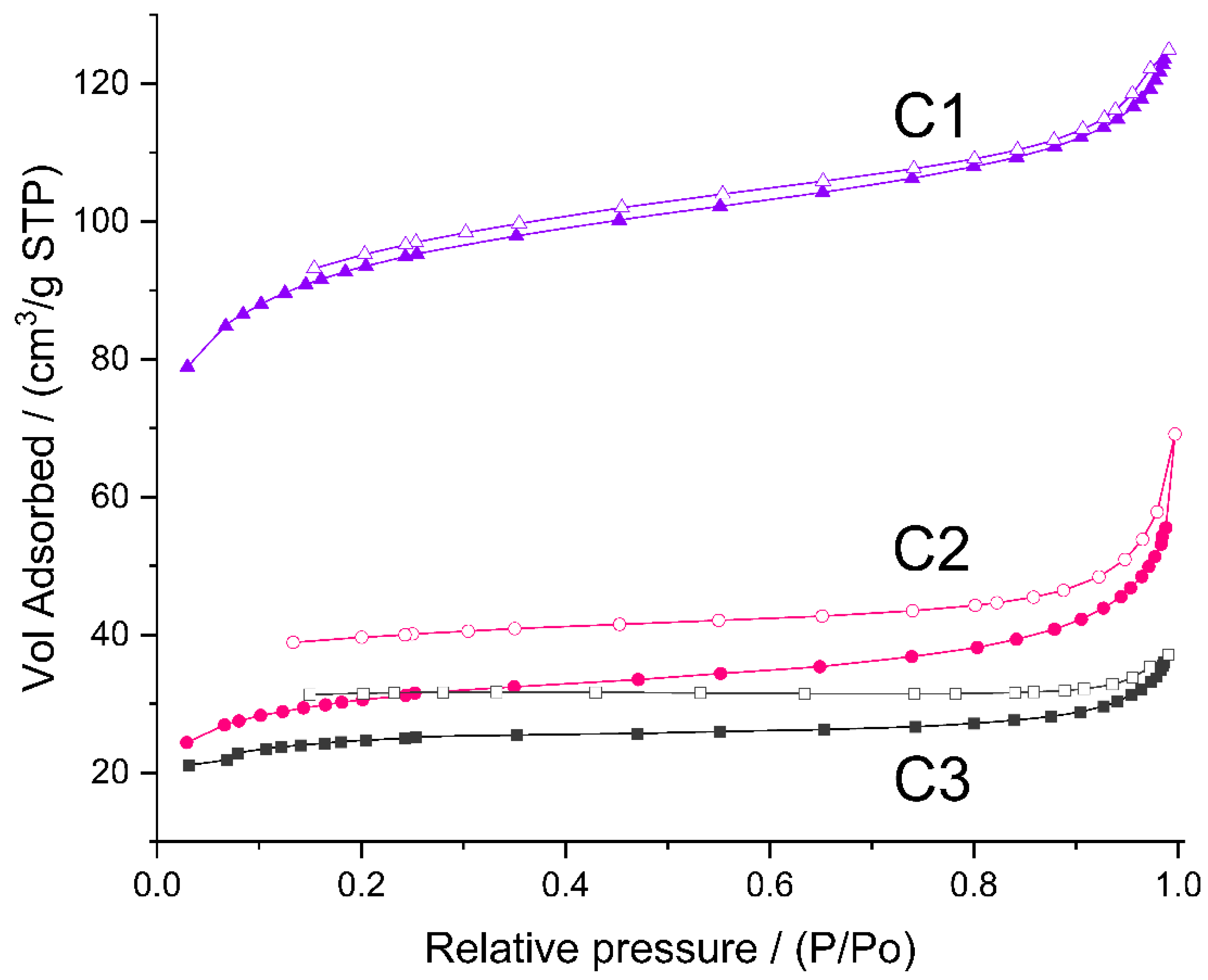 Molecules 29 03808 g006