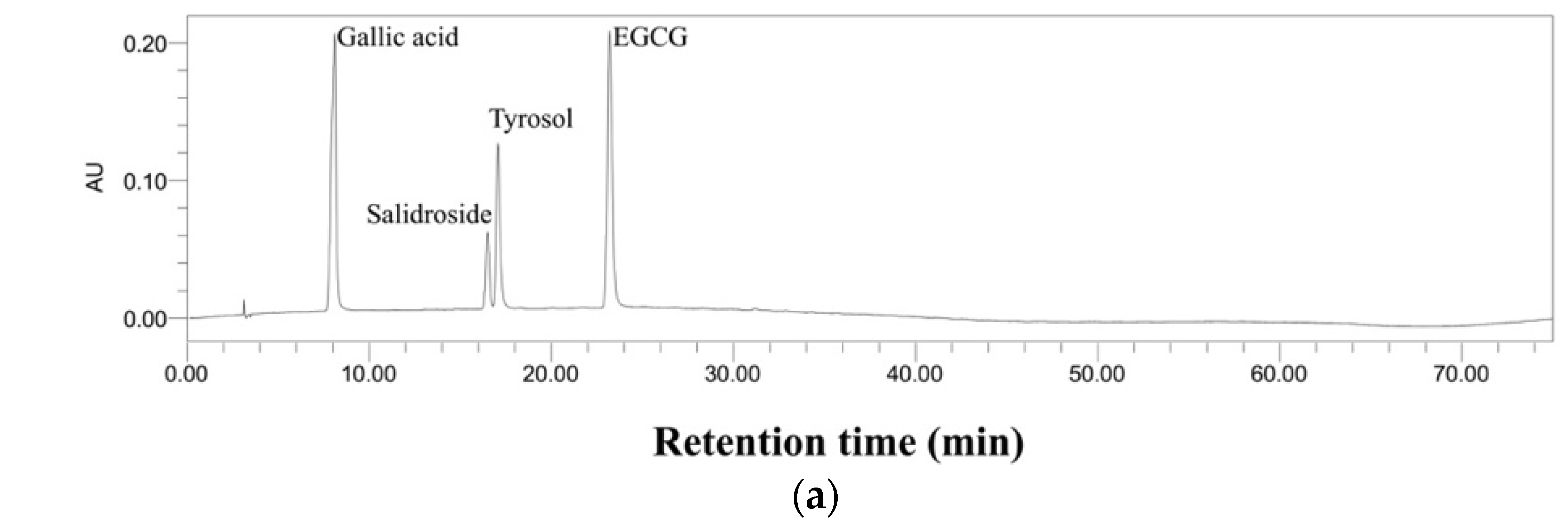 Molecules 29 03809 g005a