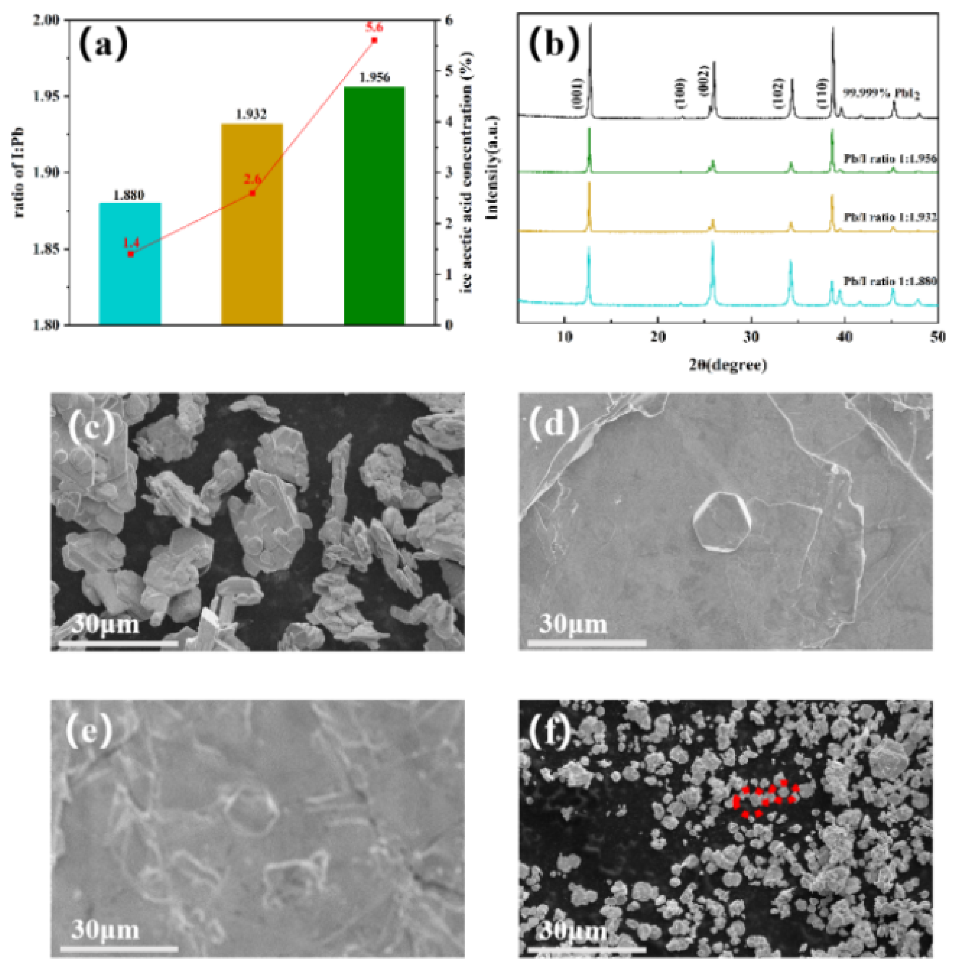 Molecules 29 03810 g001