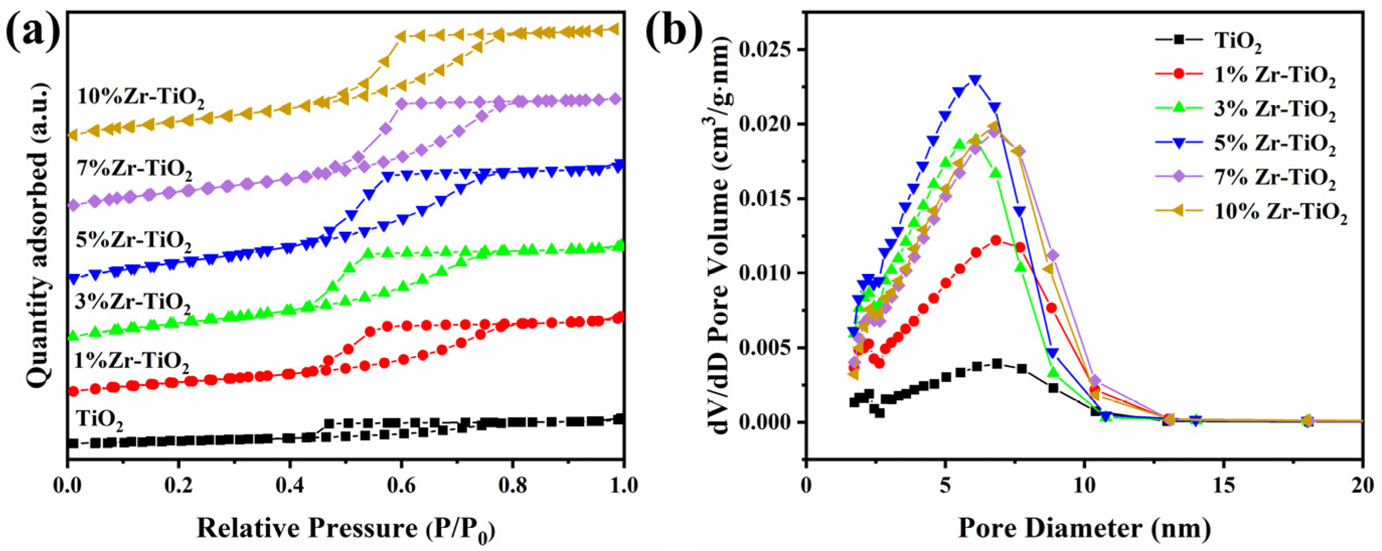 Molecules 29 03812 g003