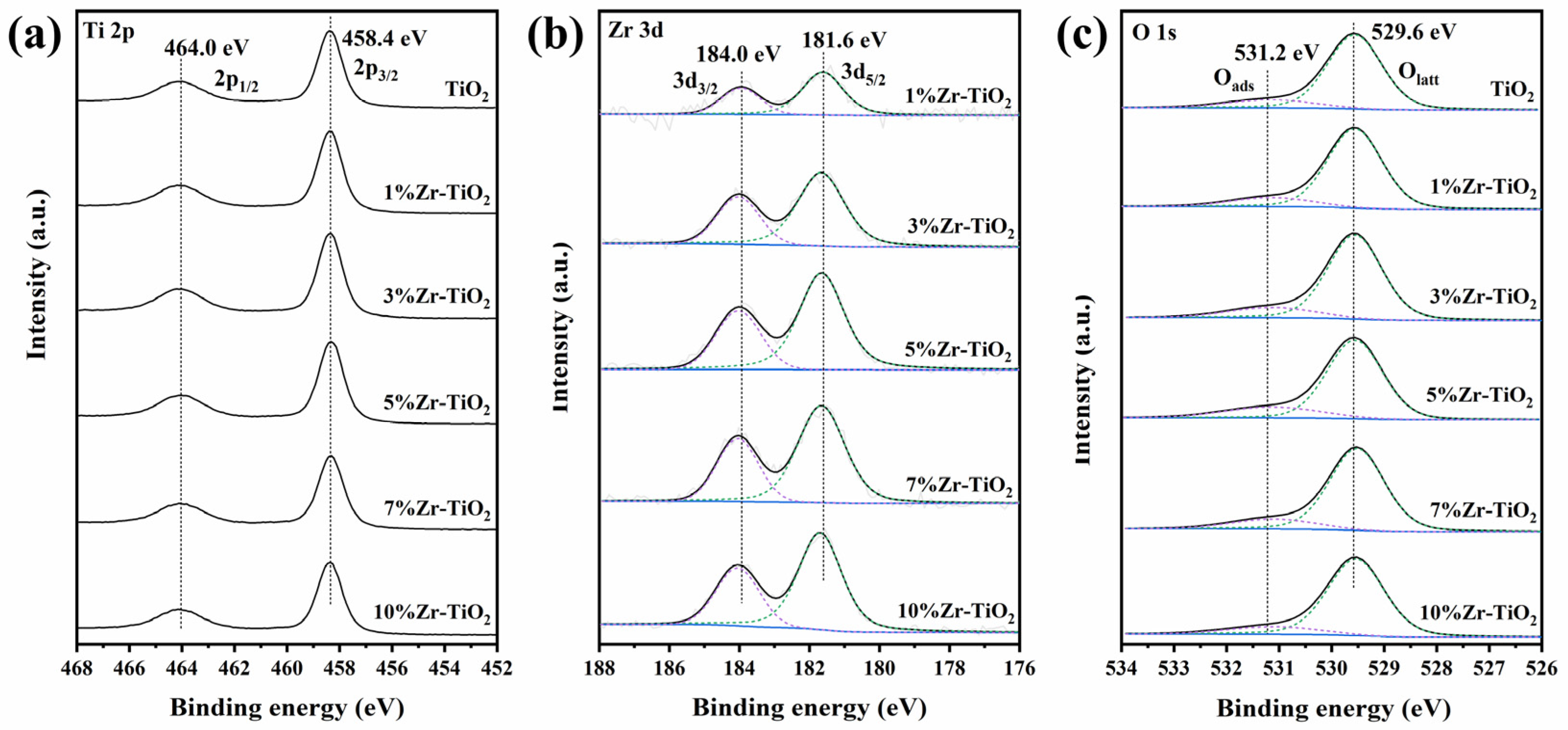 Molecules 29 03812 g004