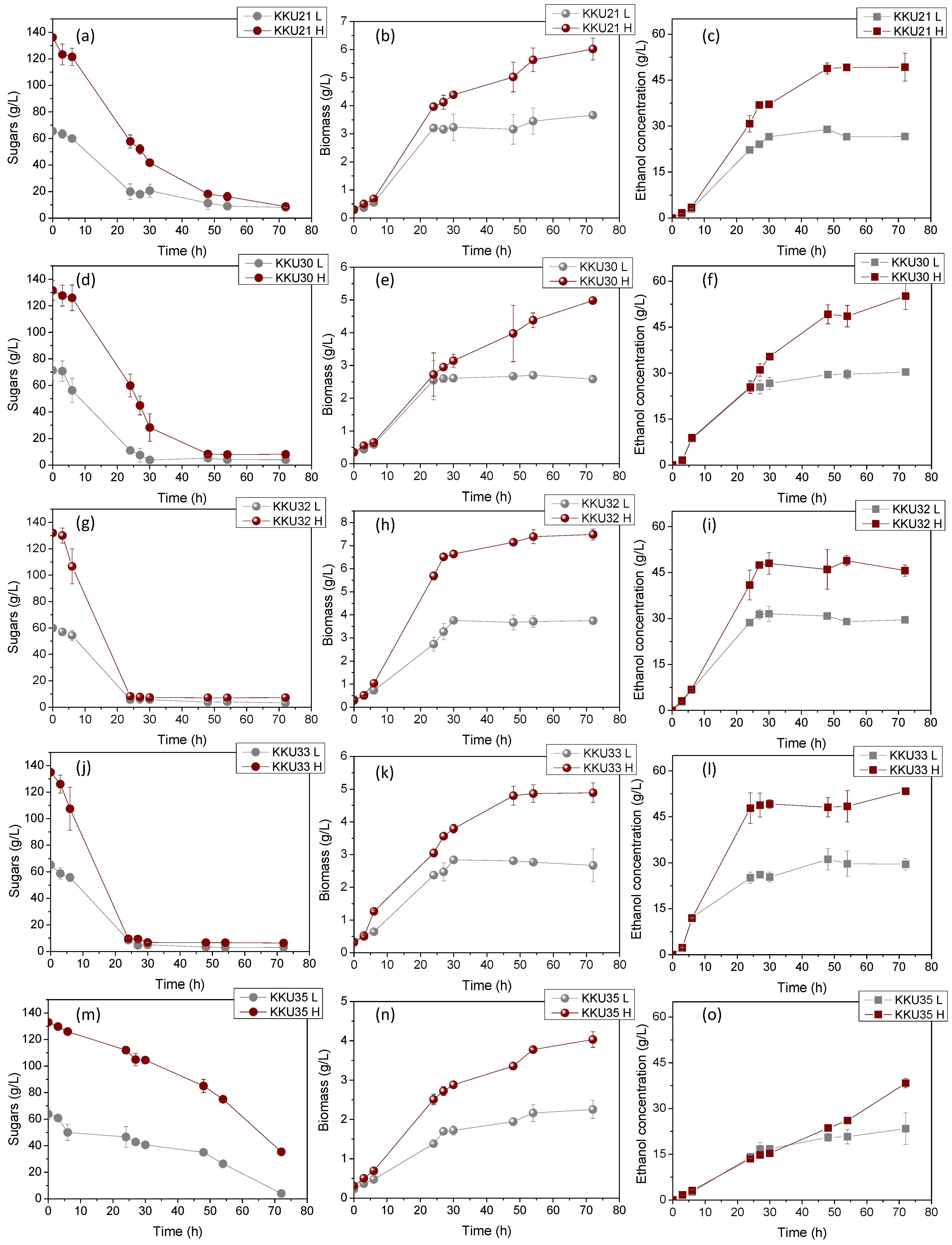 Molecules 29 03816 g004