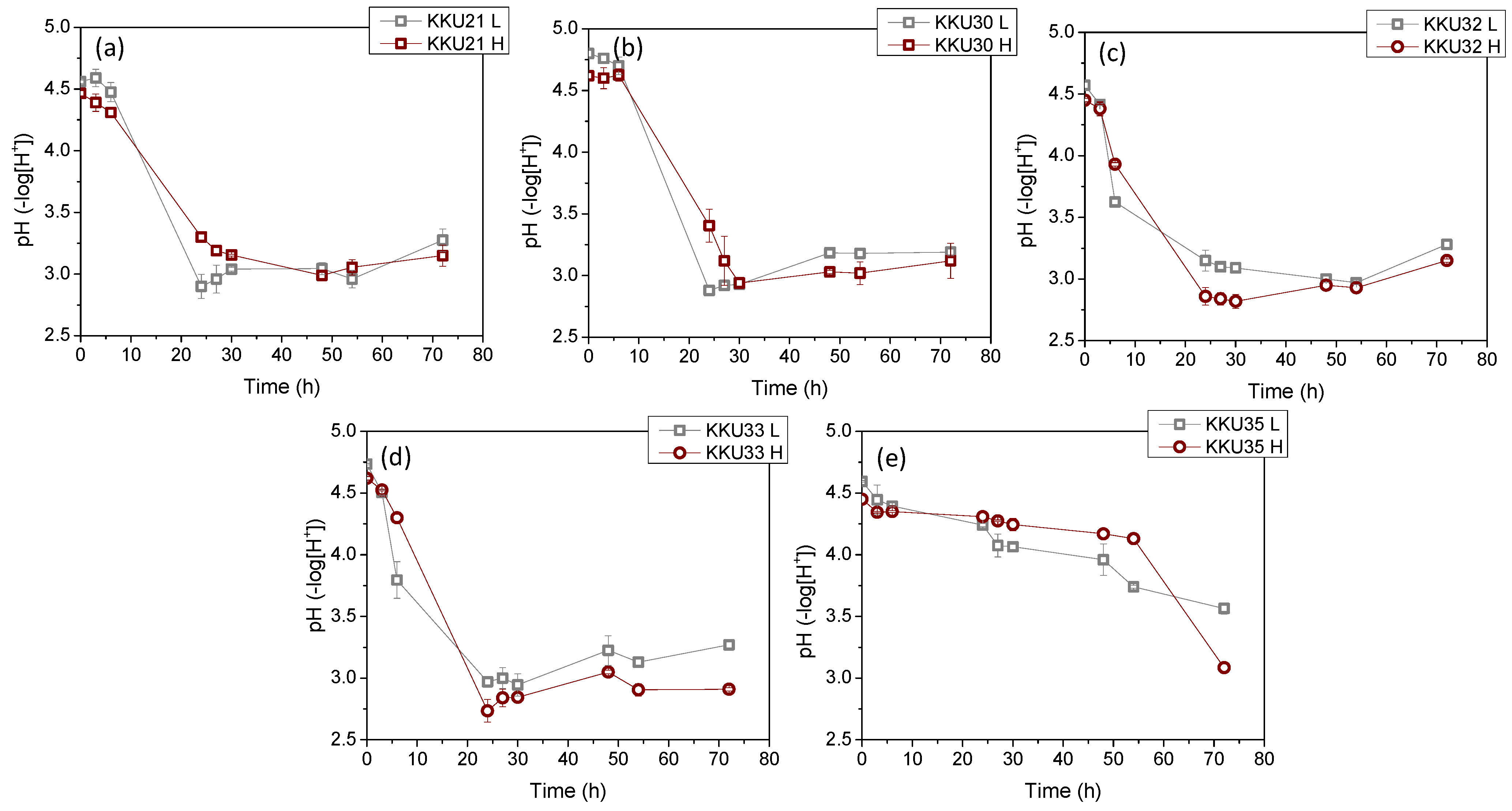 Molecules 29 03816 g005