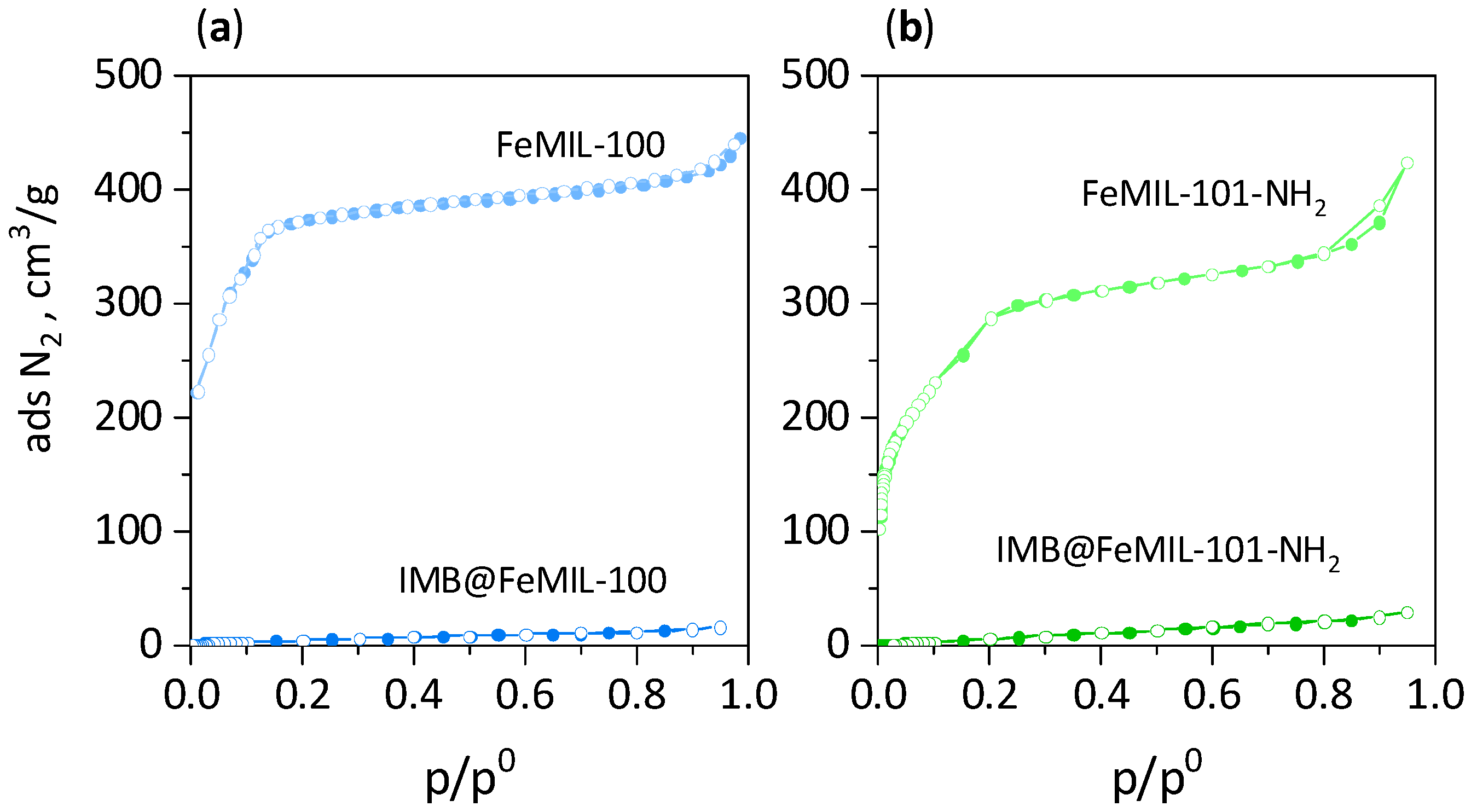 Molecules 29 03818 g004