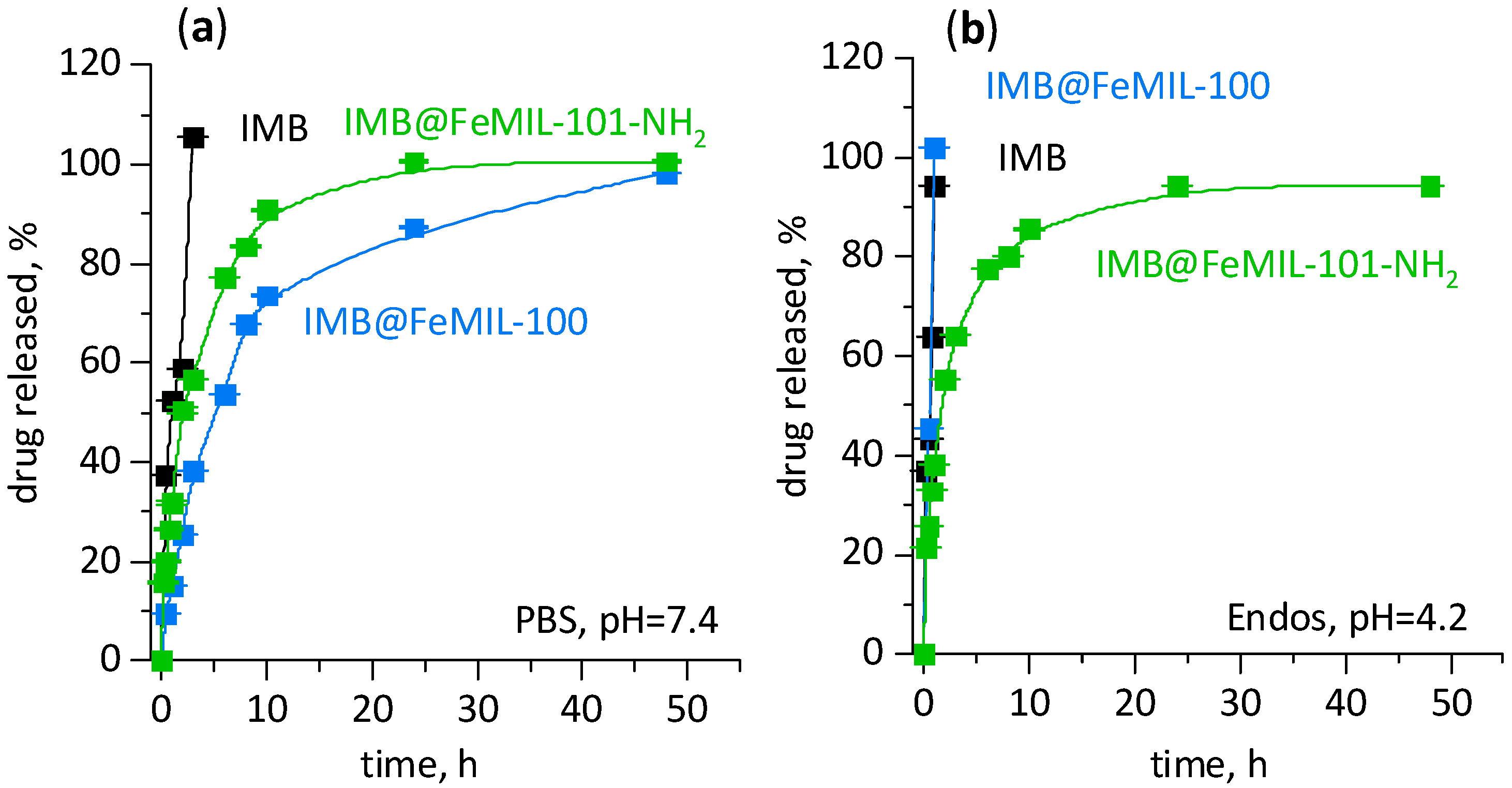 Molecules 29 03818 g006