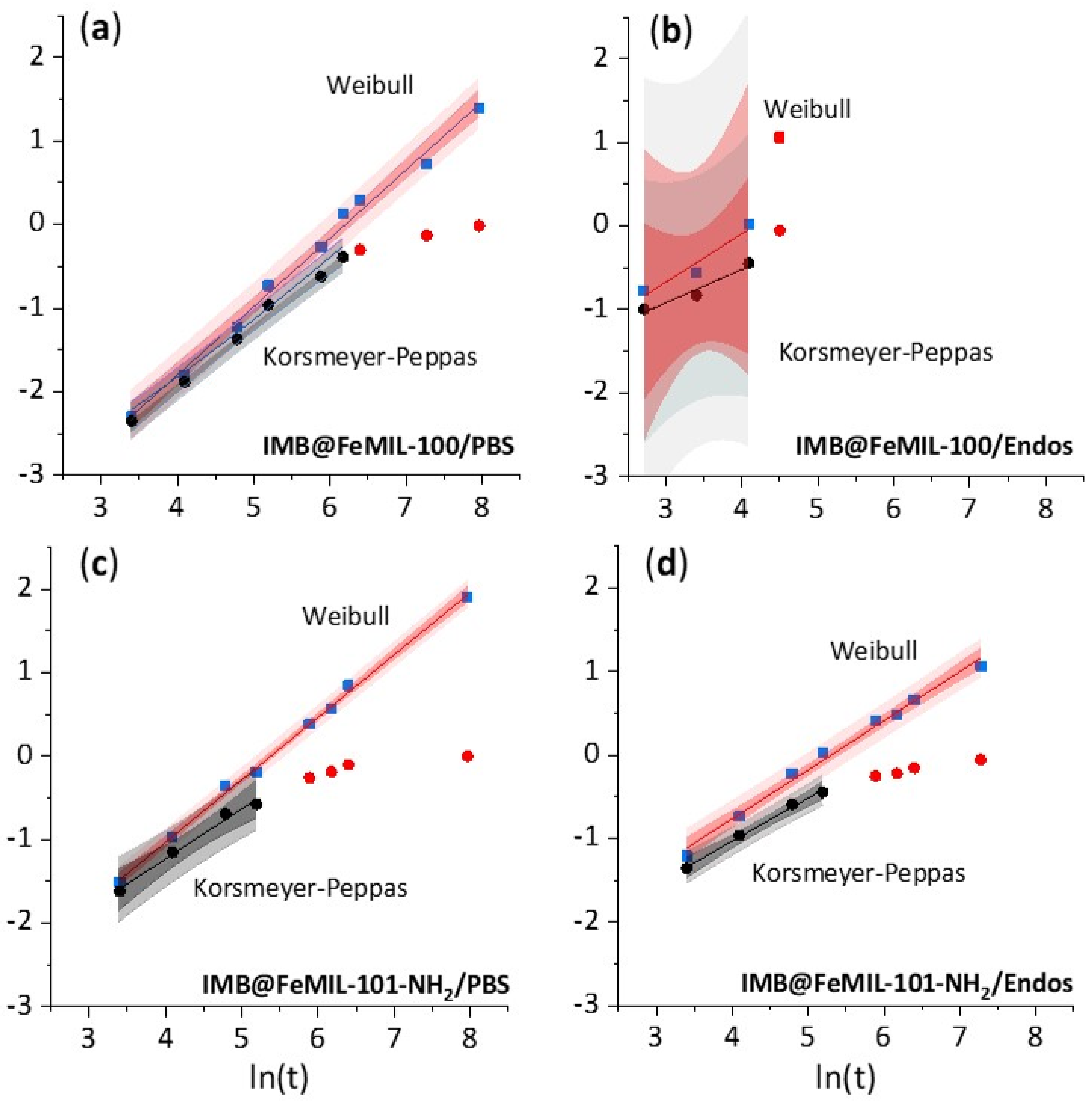 Molecules 29 03818 g007