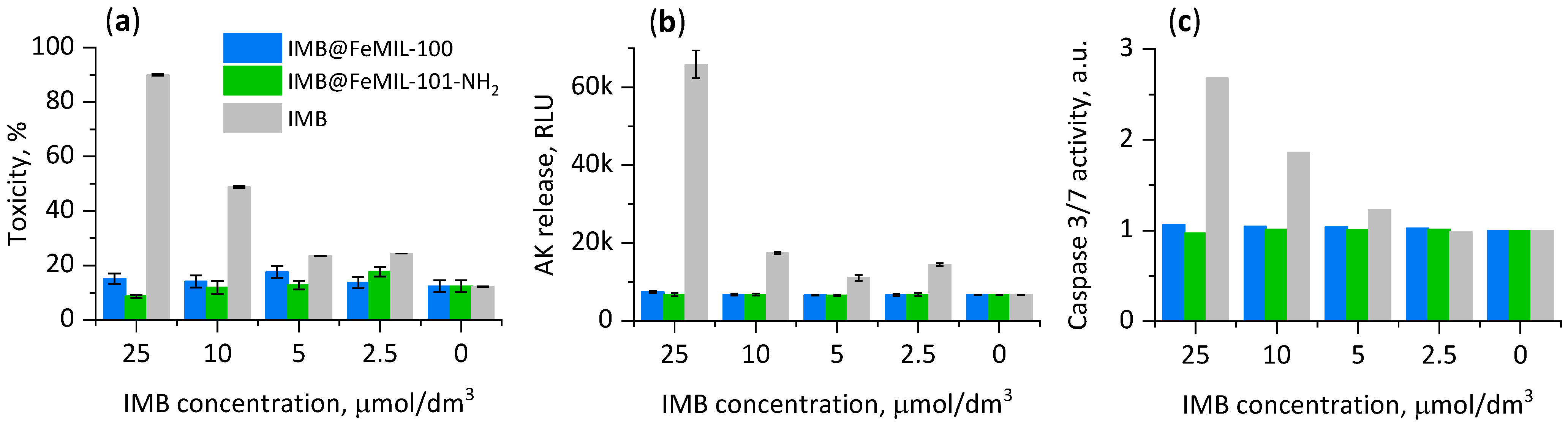 Molecules 29 03818 g011