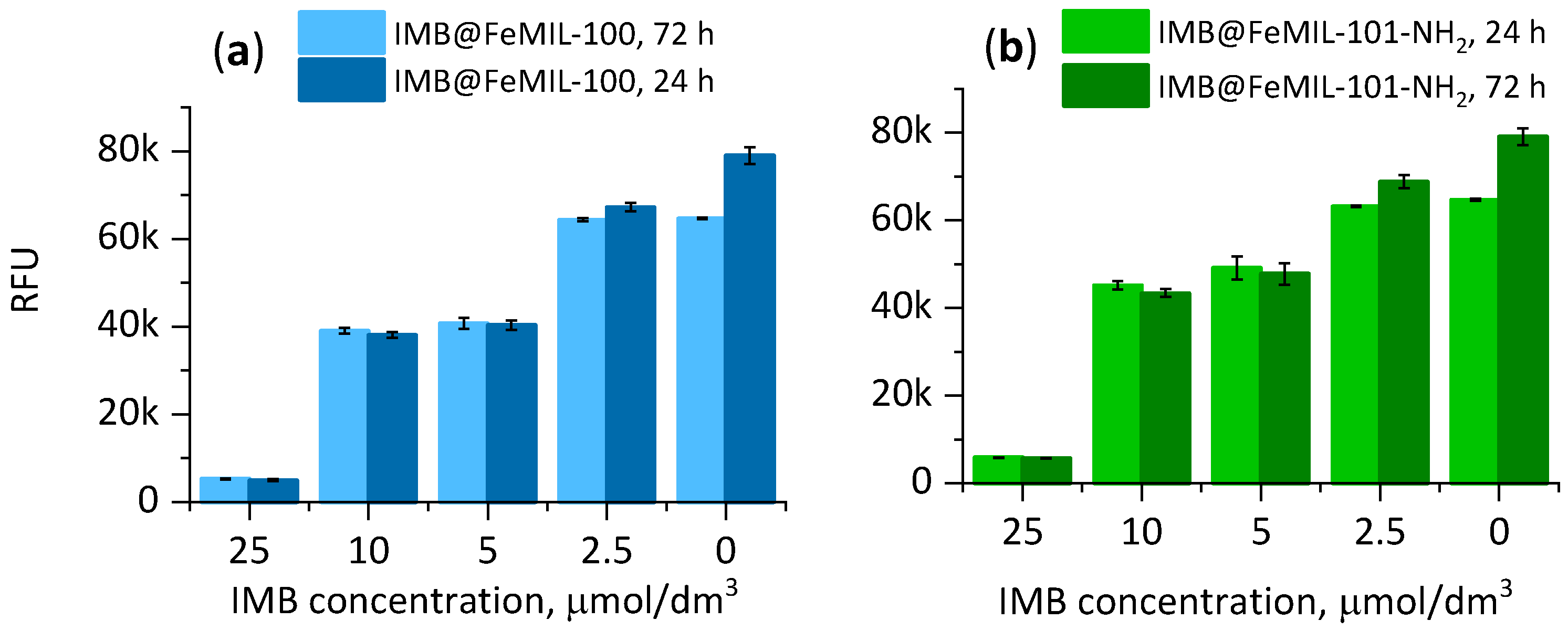 Molecules 29 03818 g016