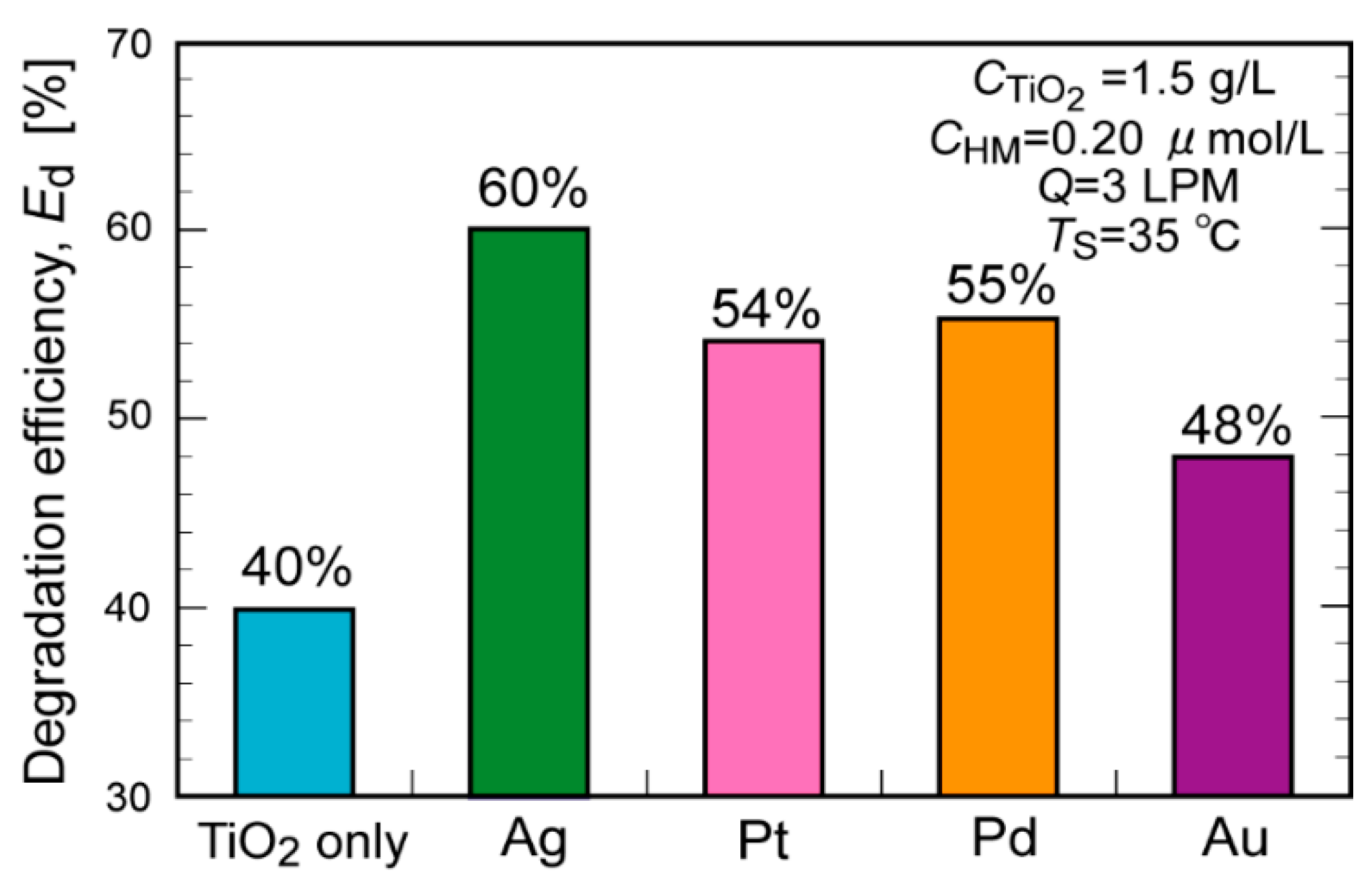 Molecules 29 03819 g001
