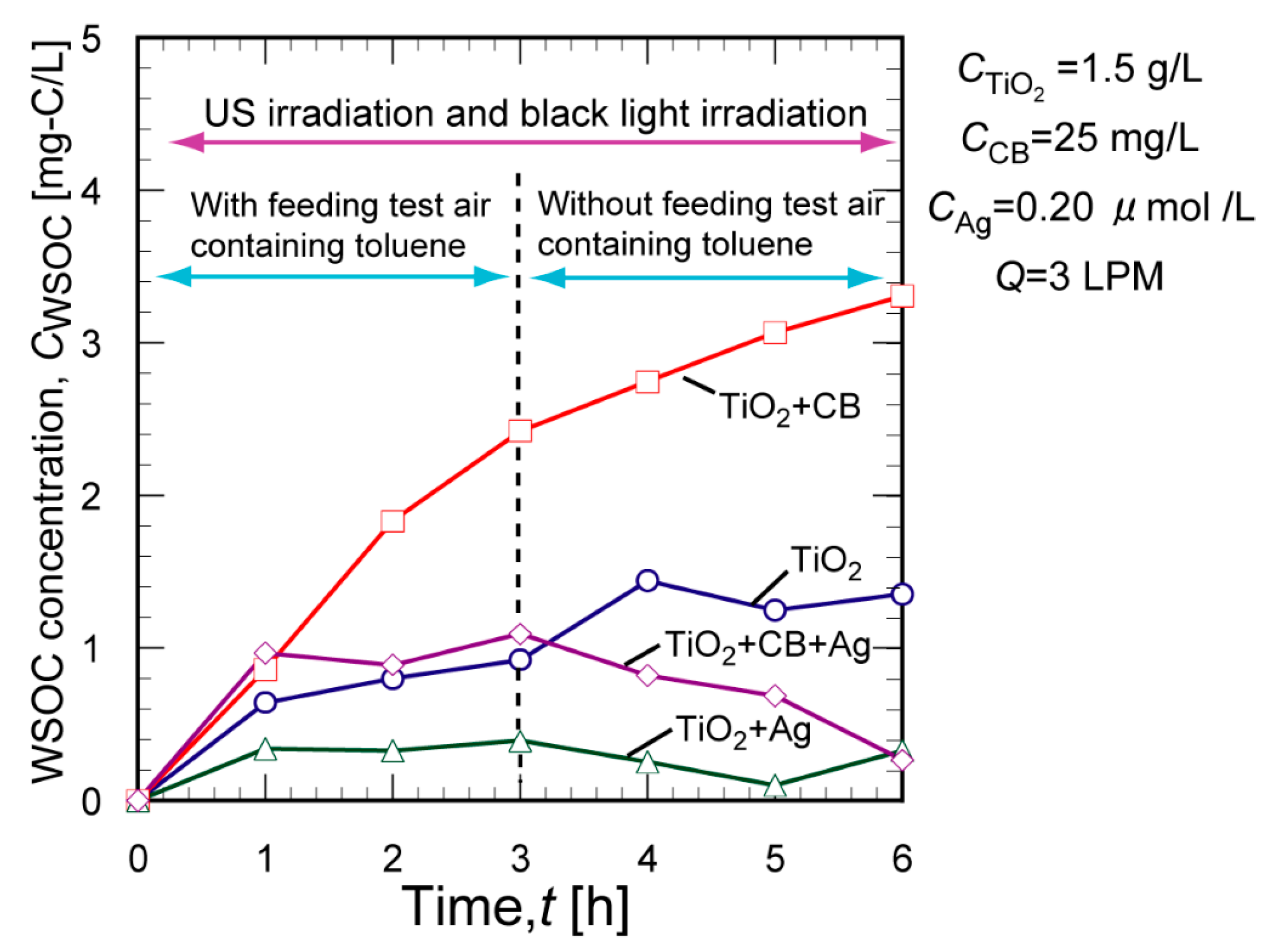 Molecules 29 03819 g003