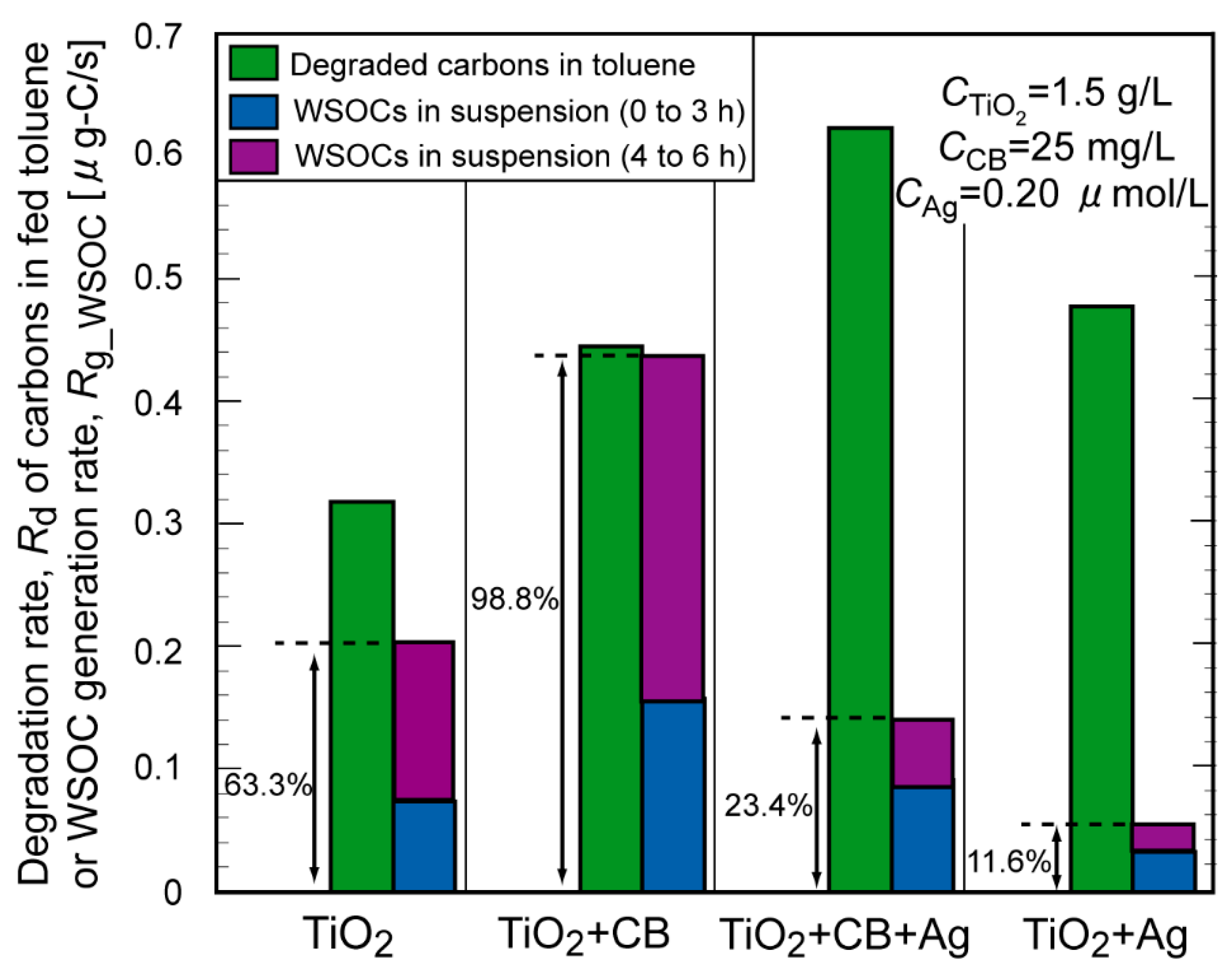 Molecules 29 03819 g004