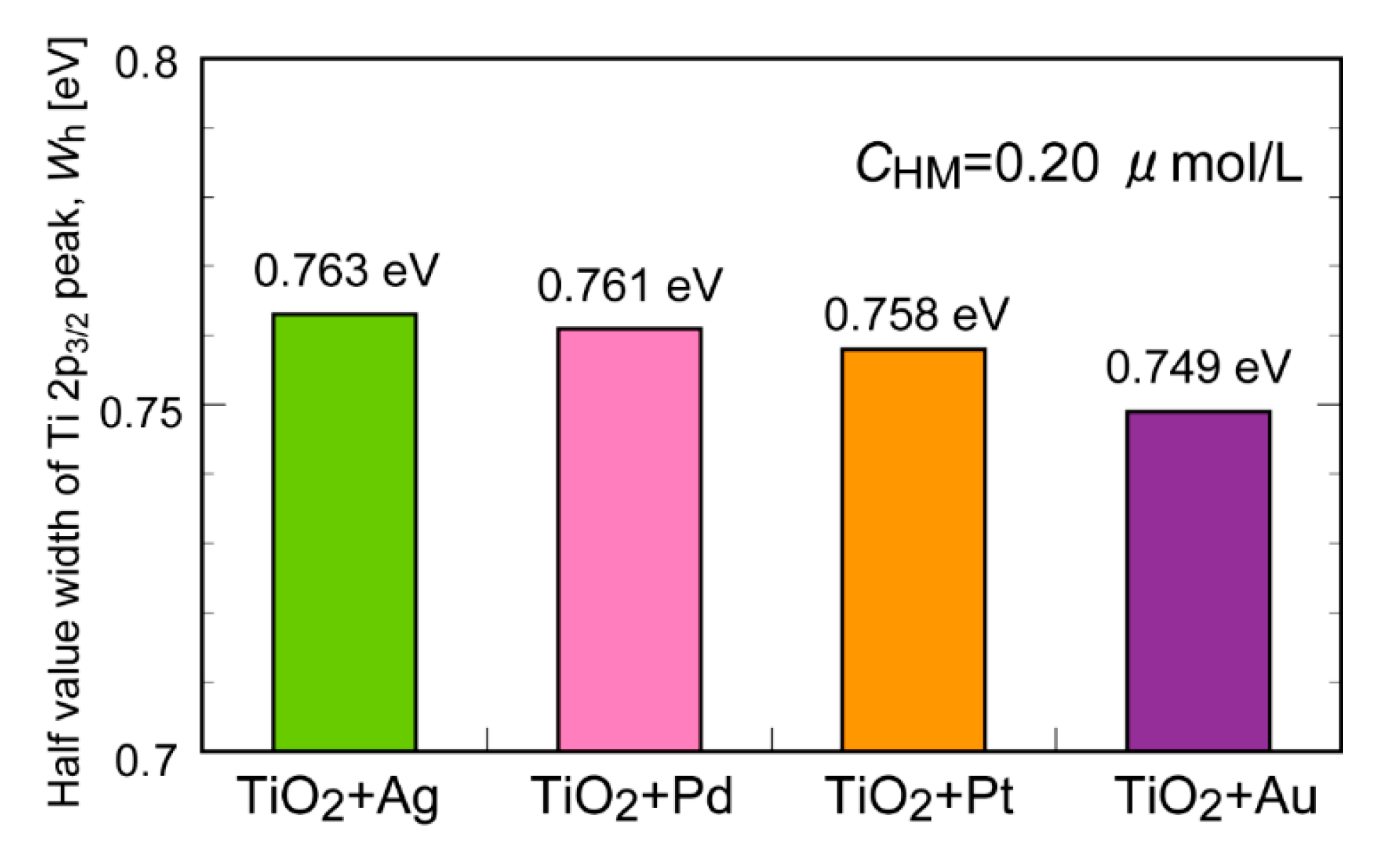 Molecules 29 03819 g008