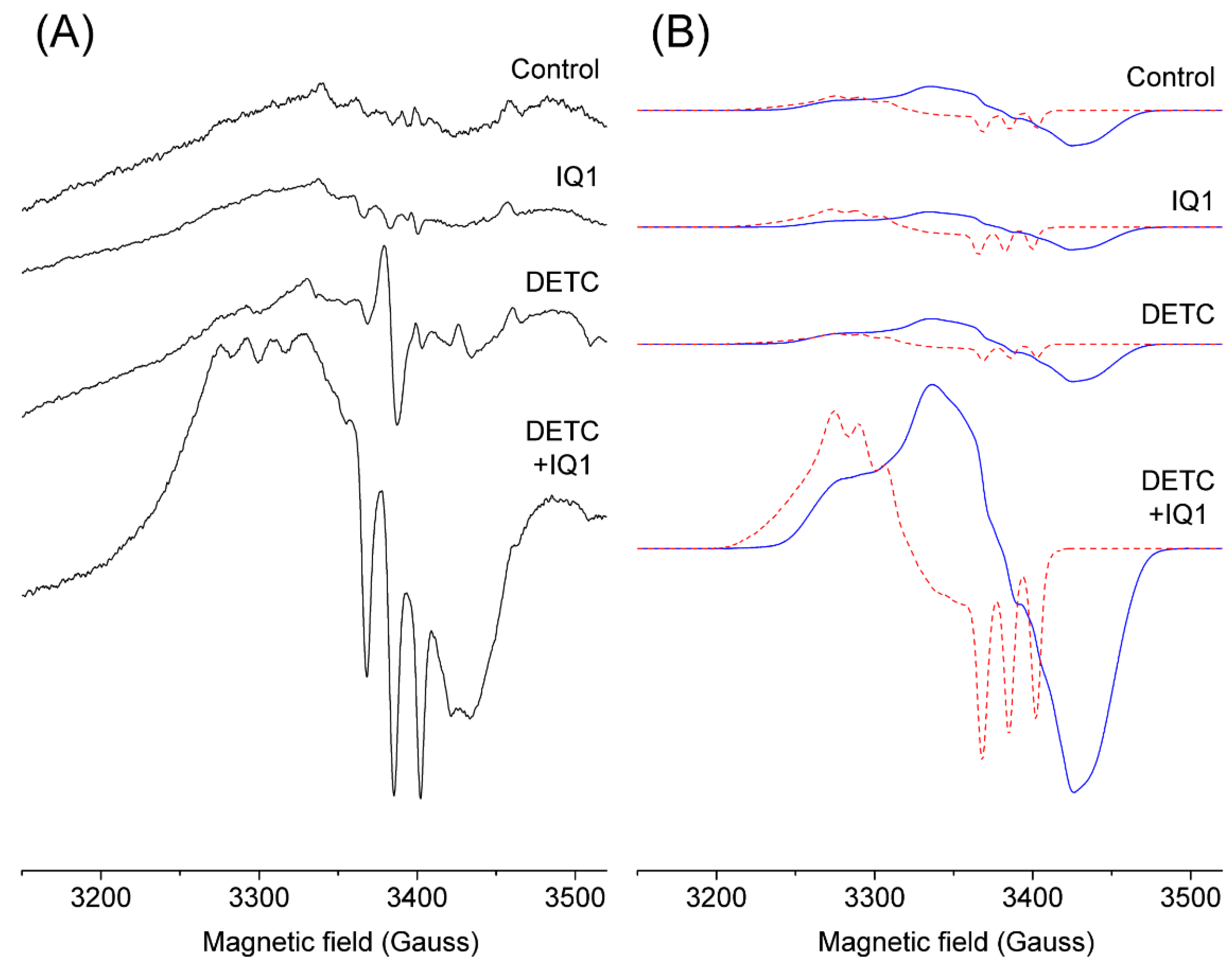 Molecules 29 03820 g002 Molecules 29 03820 g002