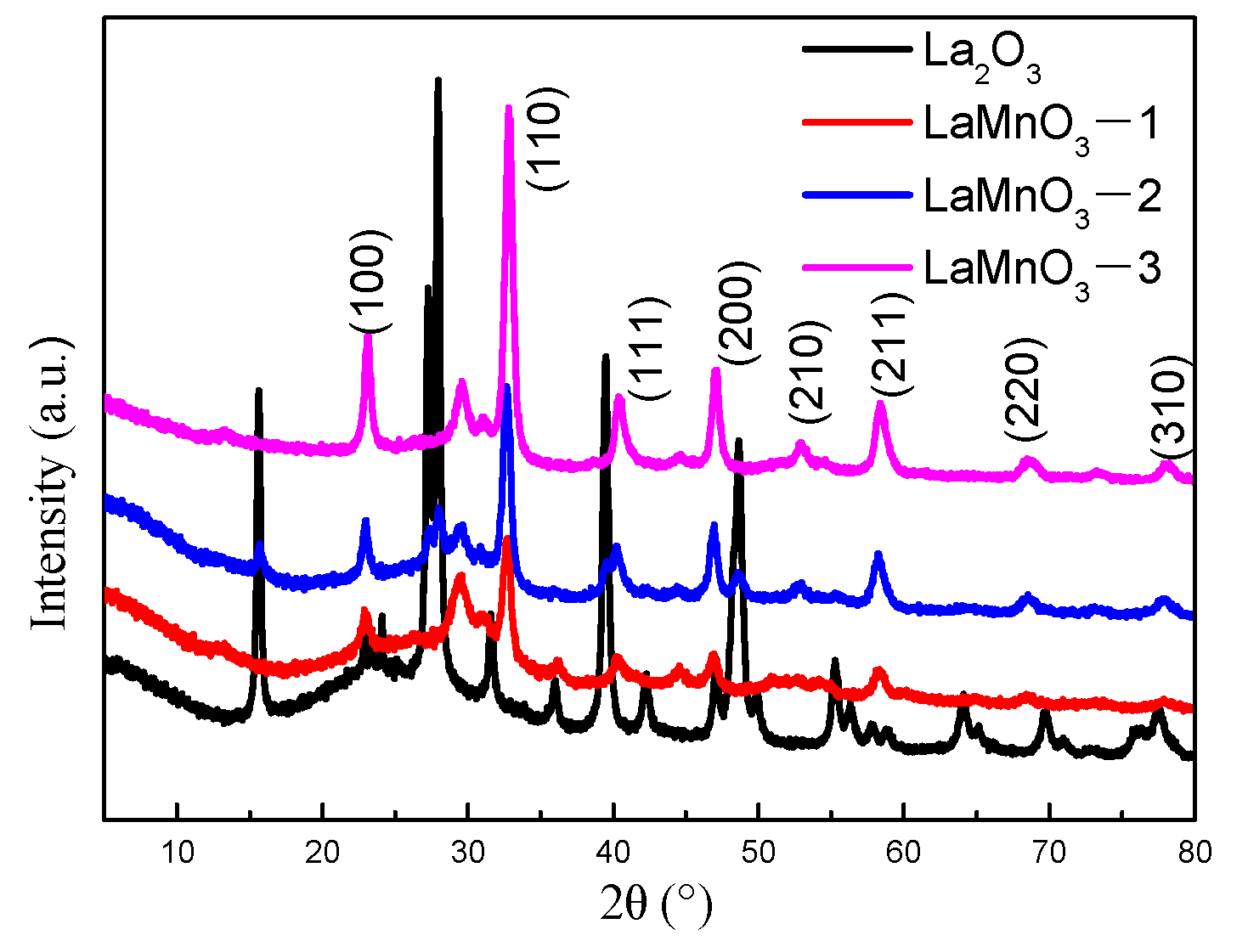 Molecules 29 03822 g004