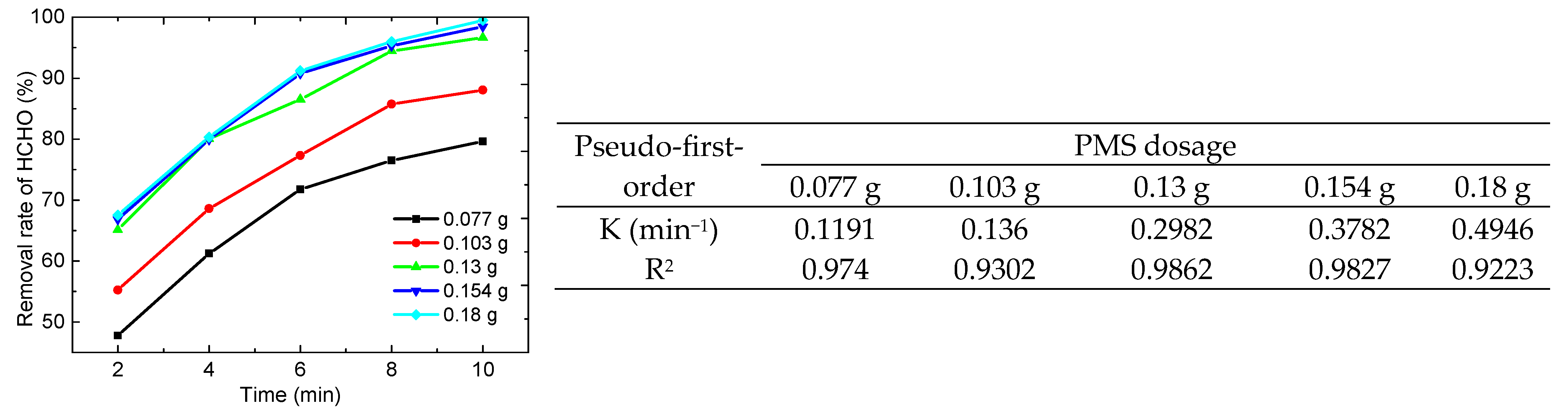Molecules 29 03822 g009