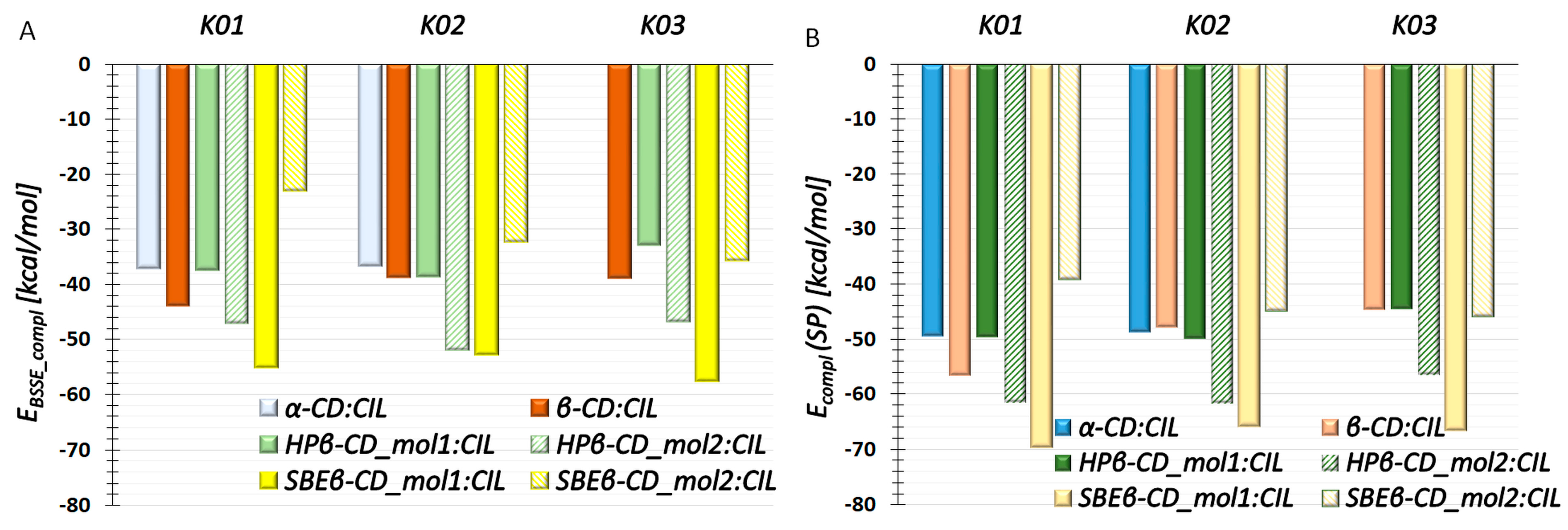 Molecules 29 03824 g003