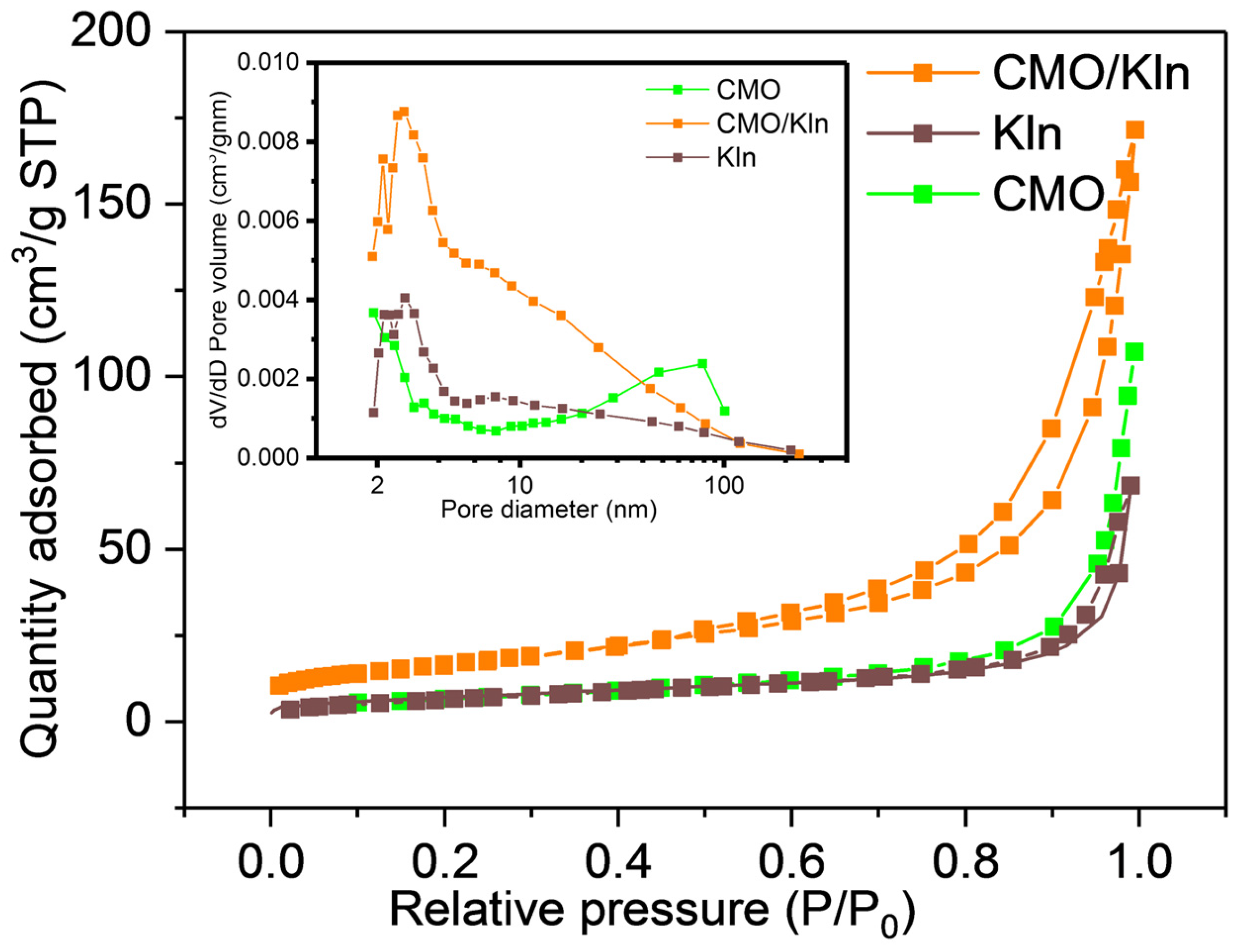 Molecules 29 03825 g005