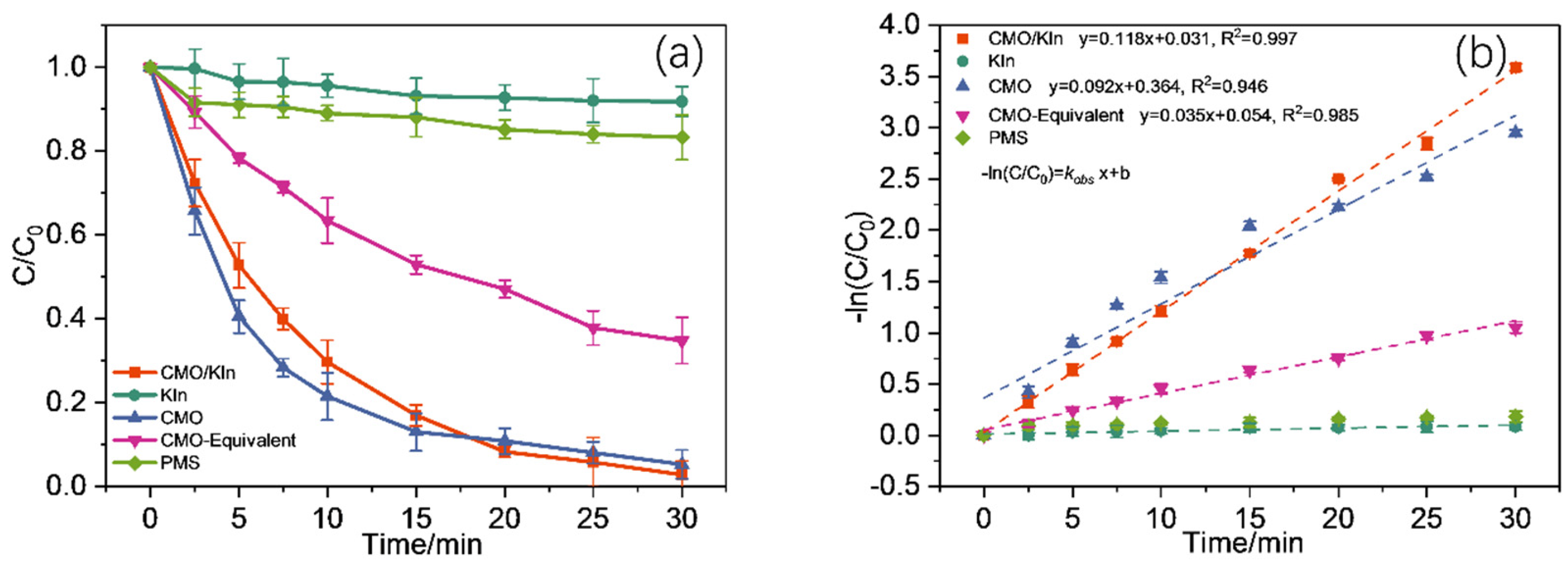Molecules 29 03825 g006