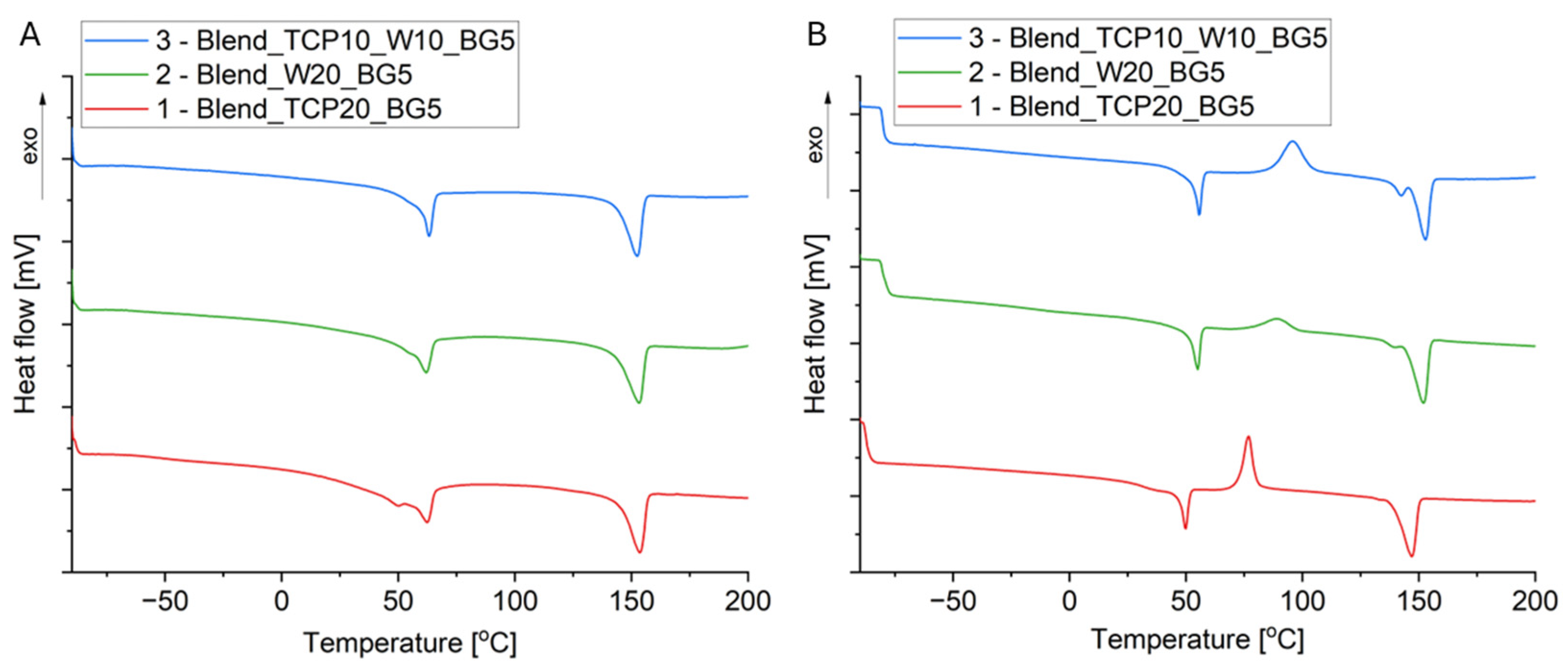 Molecules 29 03826 g003