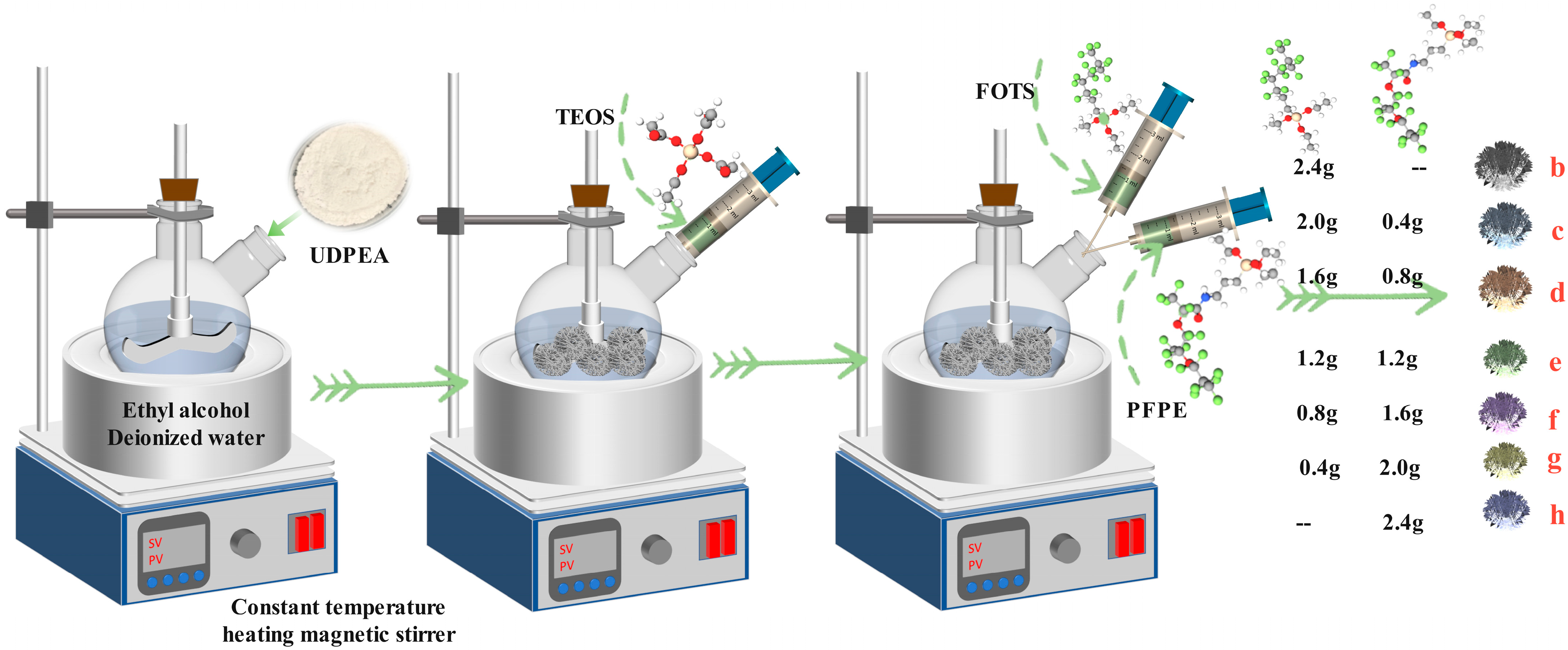 Molecules 29 03830 g002