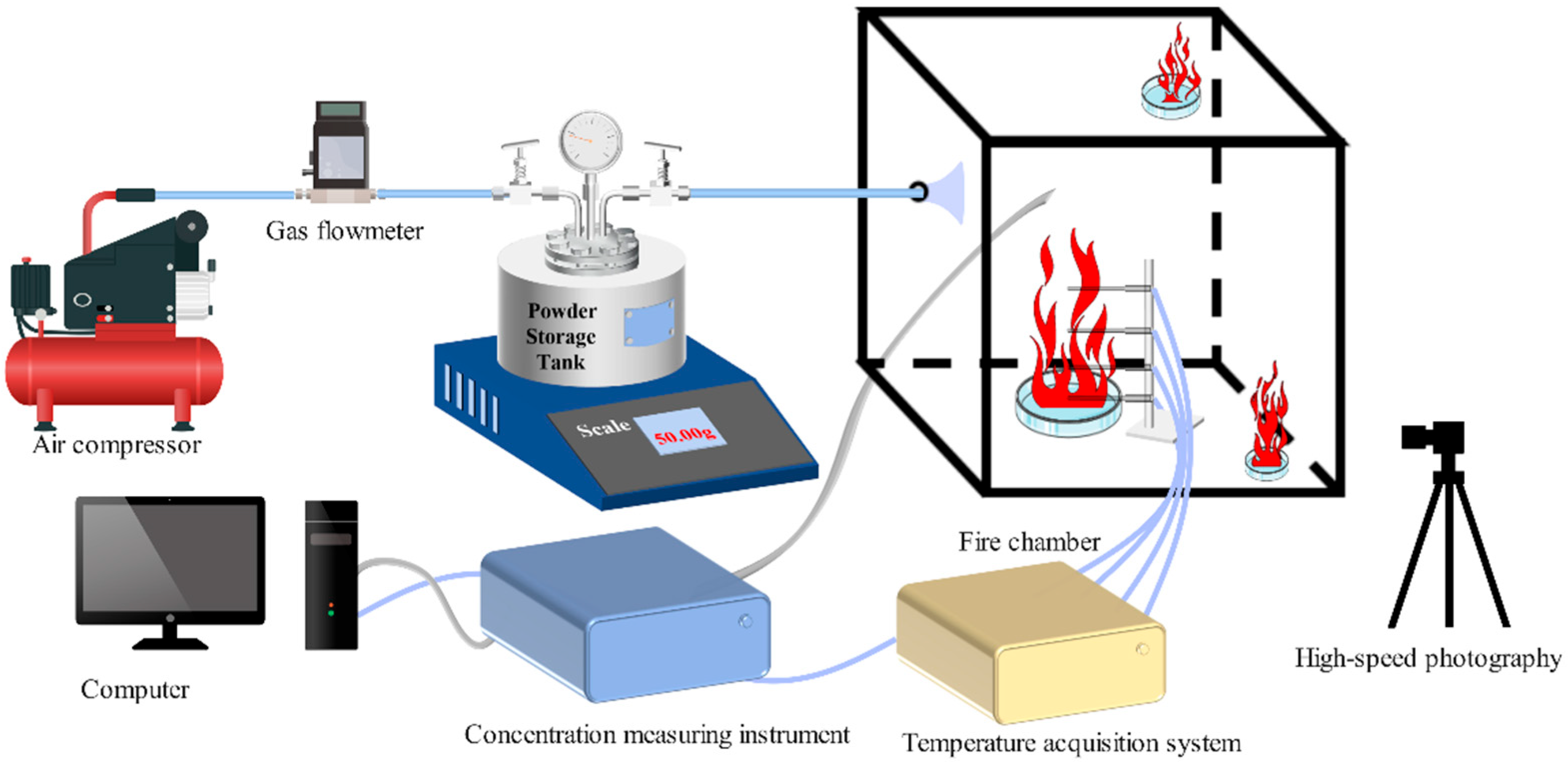Molecules 29 03830 g003