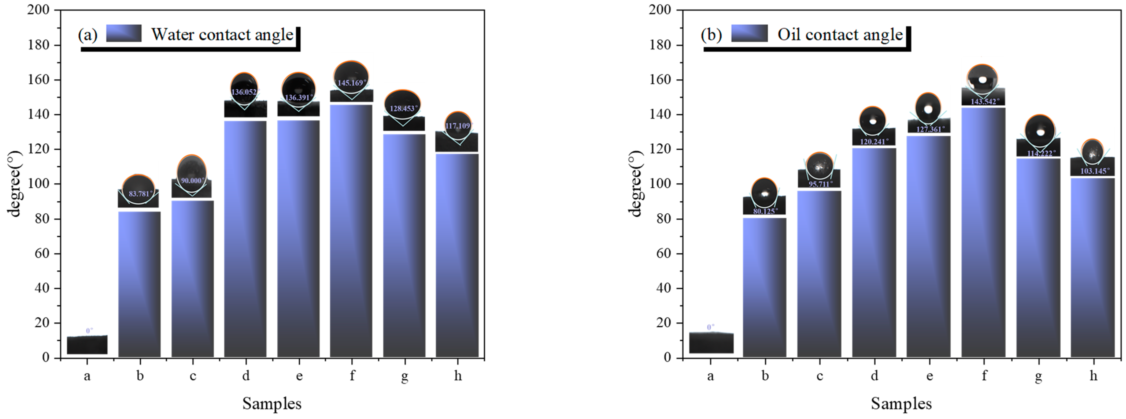 Molecules 29 03830 g008