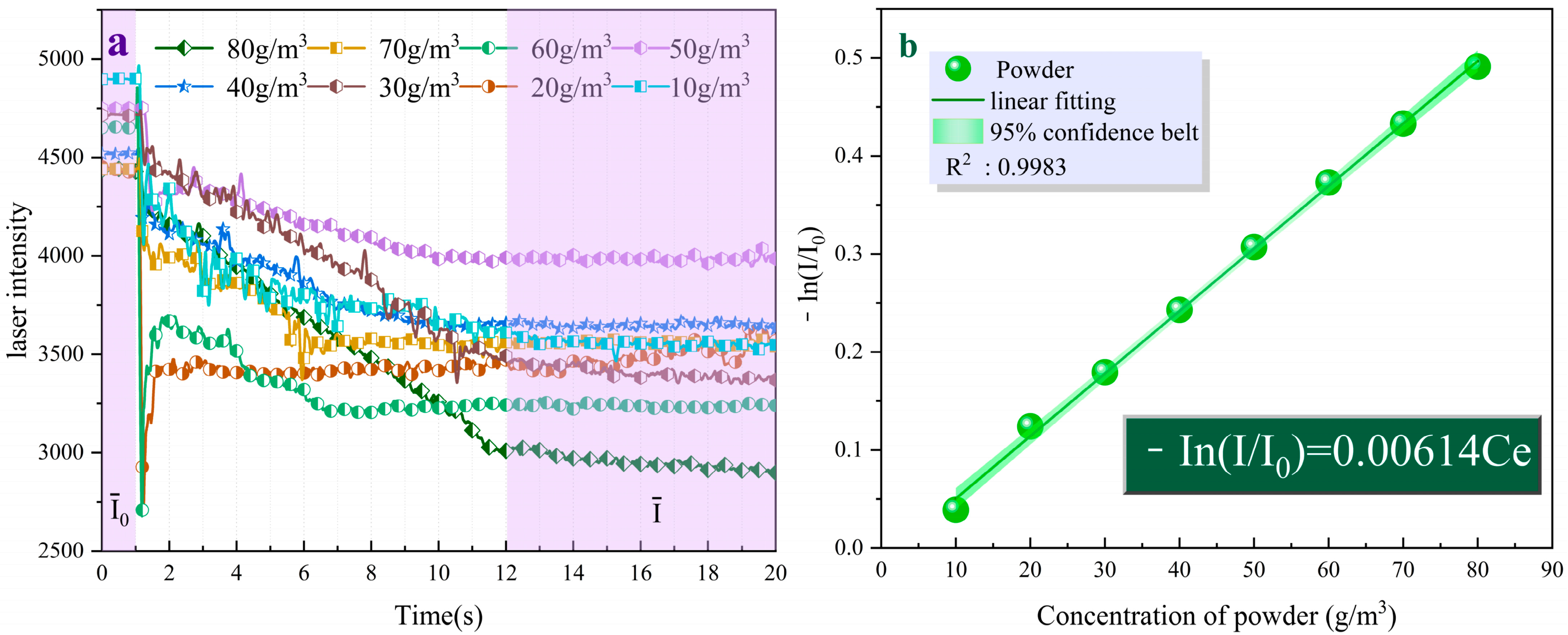 Molecules 29 03830 g009