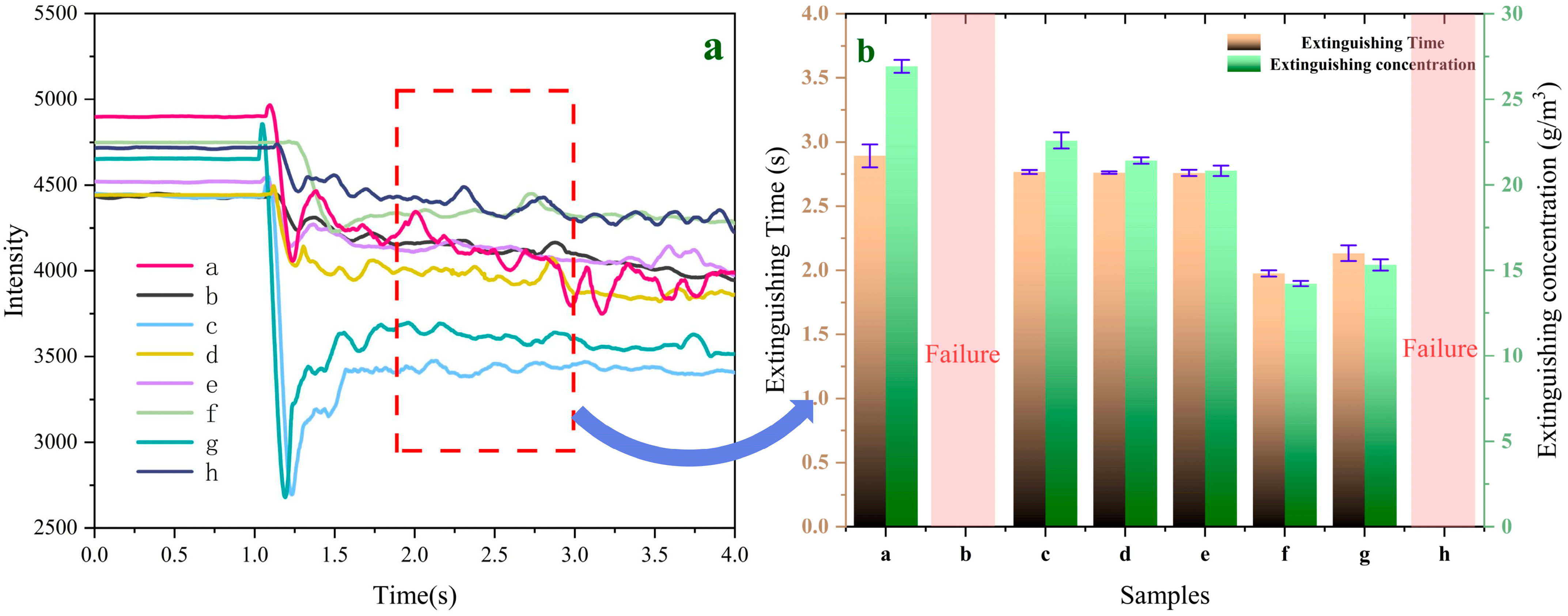 Molecules 29 03830 g010