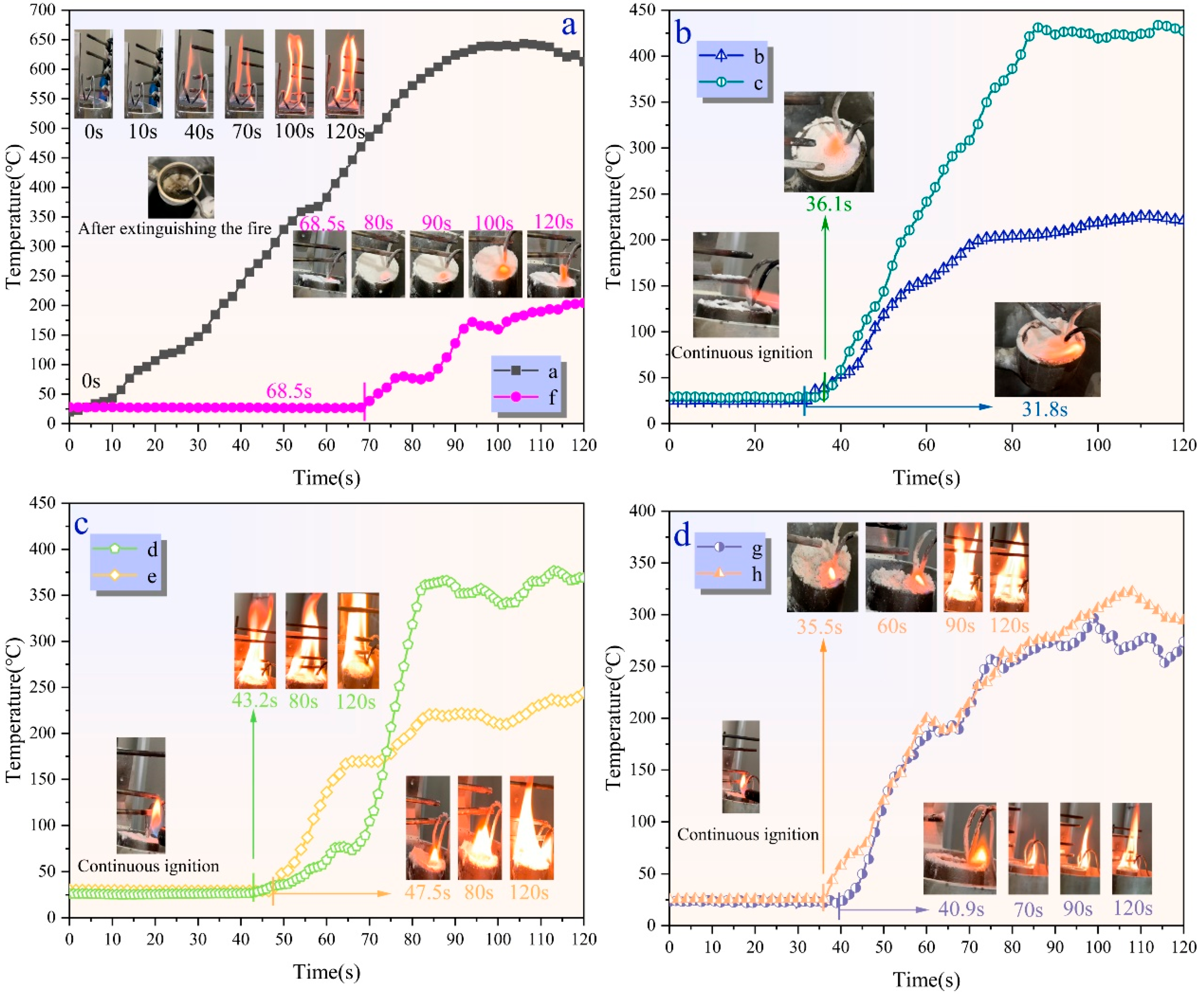 Molecules 29 03830 g011