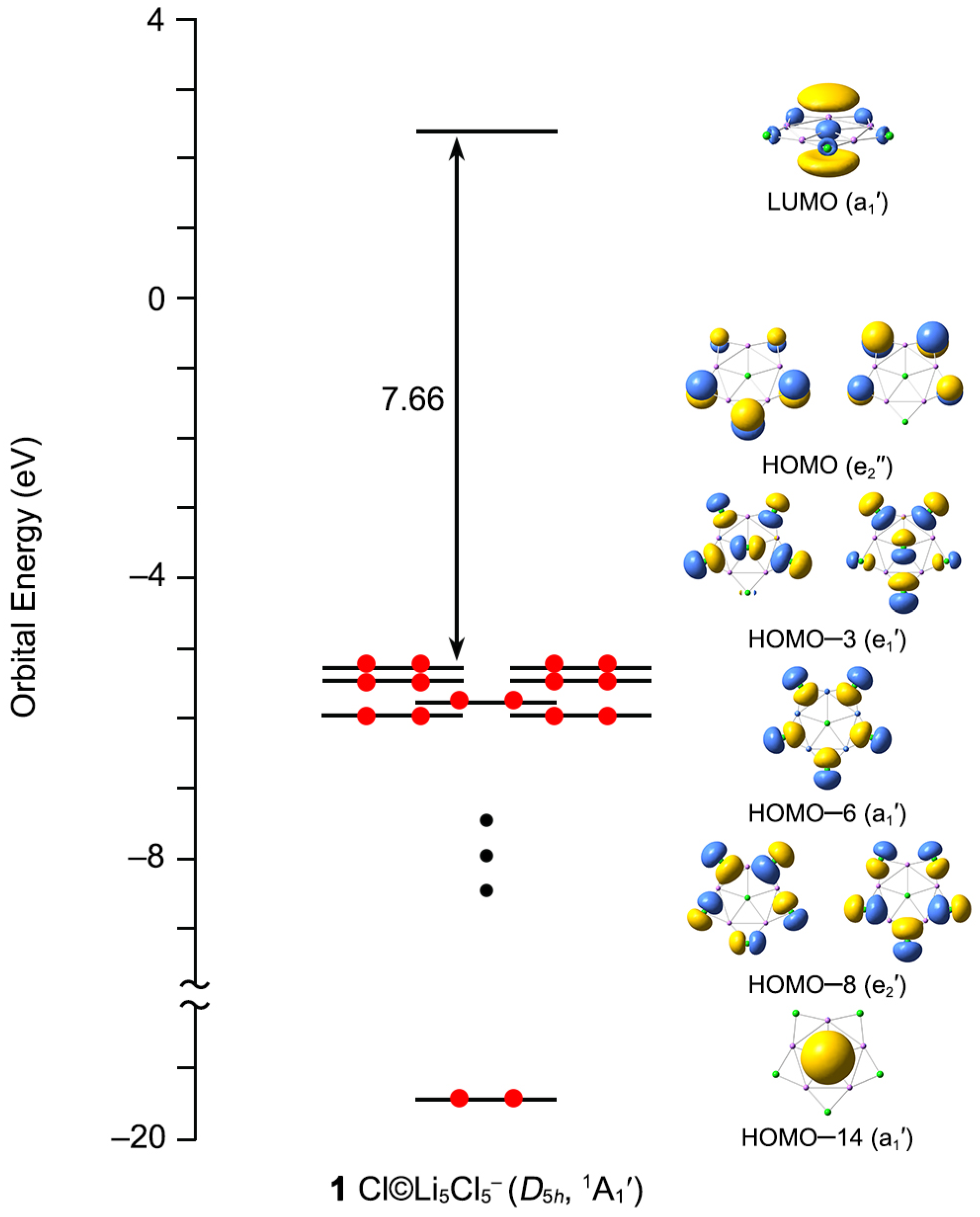 Molecules 29 03831 g008