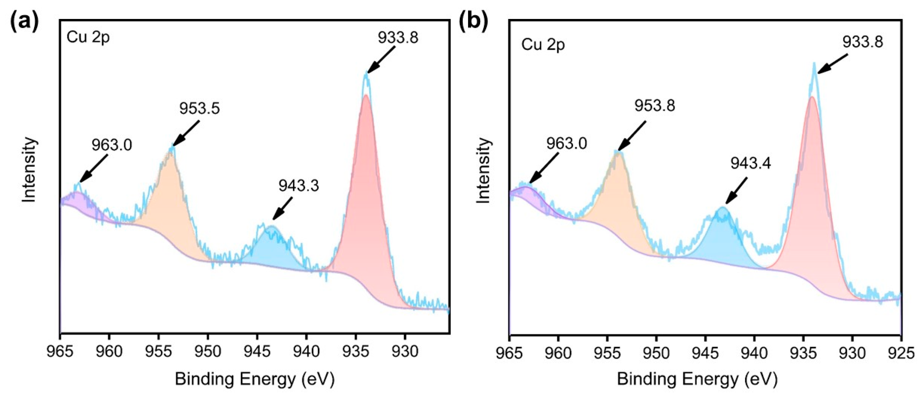 Molecules 29 03832 g003