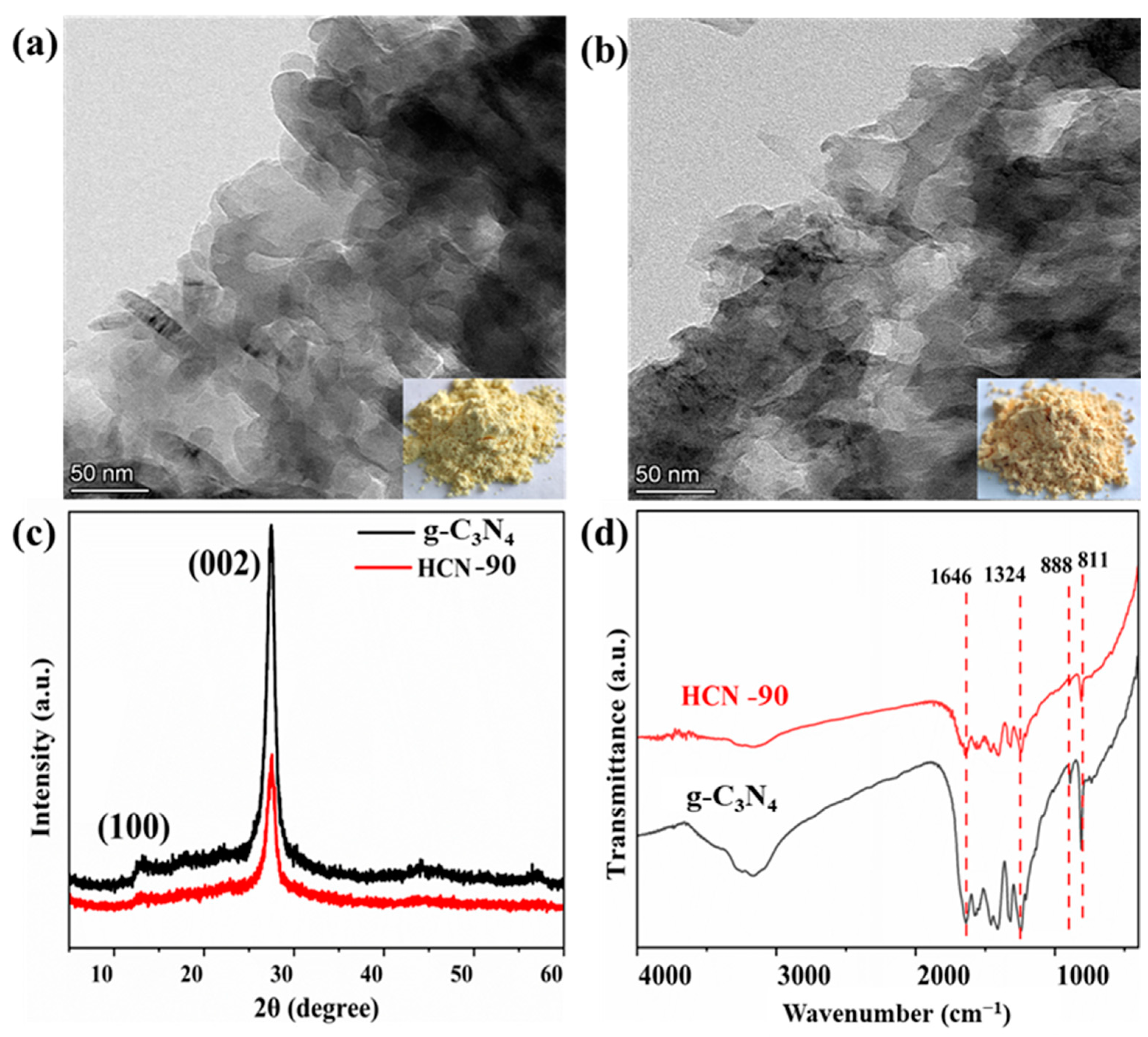 Molecules 29 03836 g001