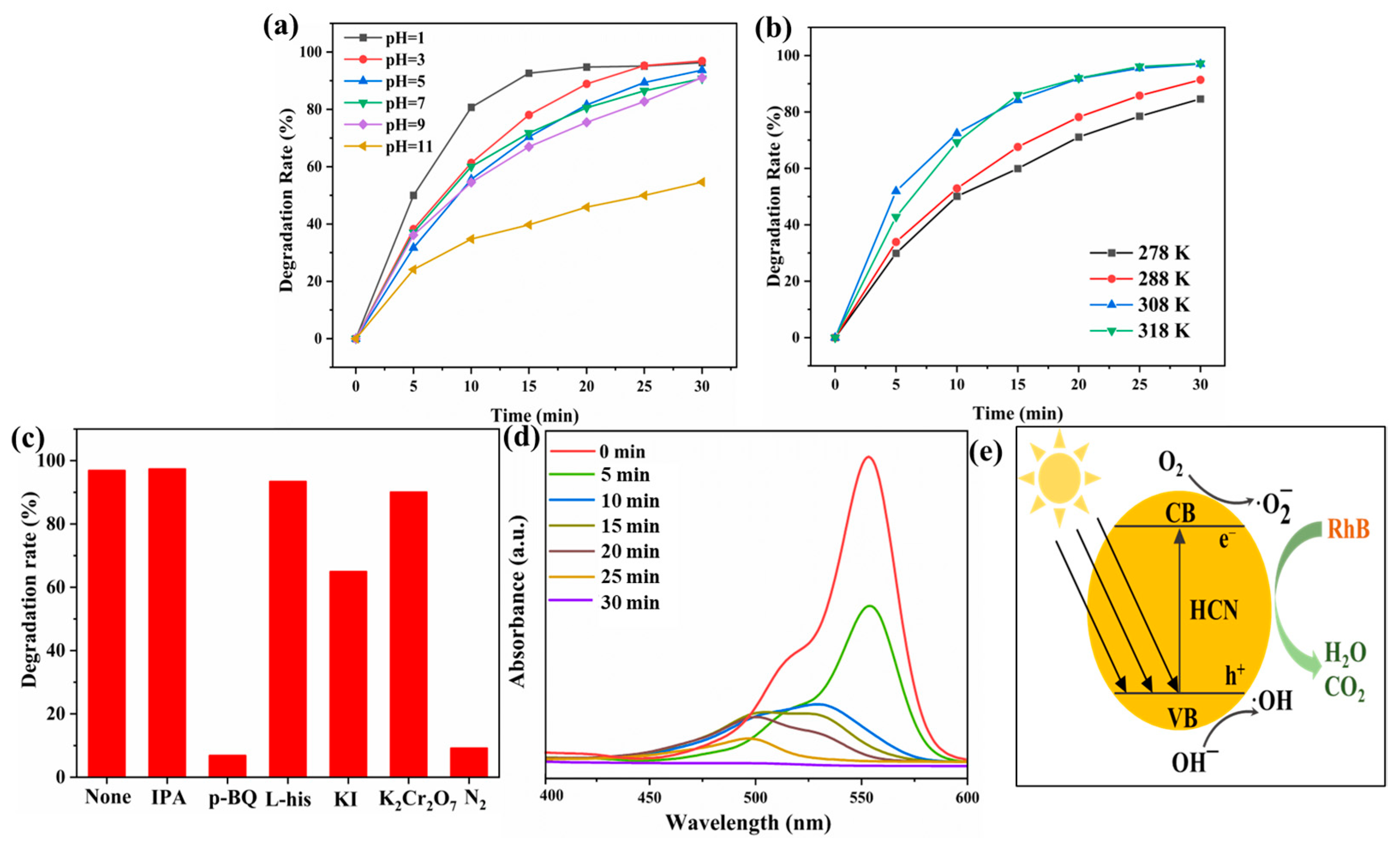 Molecules 29 03836 g006