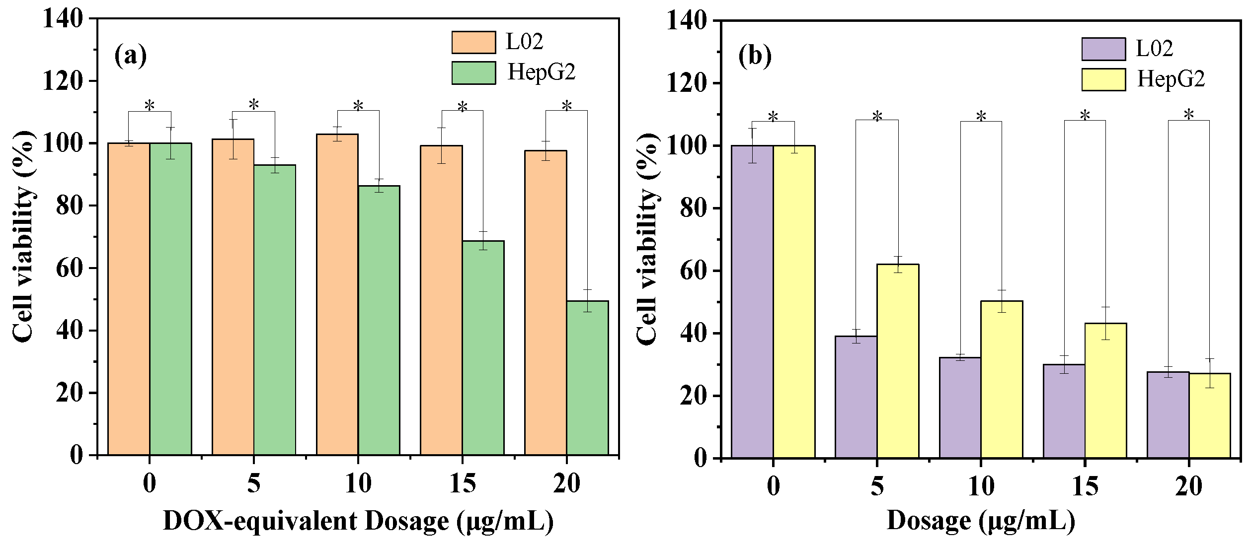 Molecules 29 03837 g007