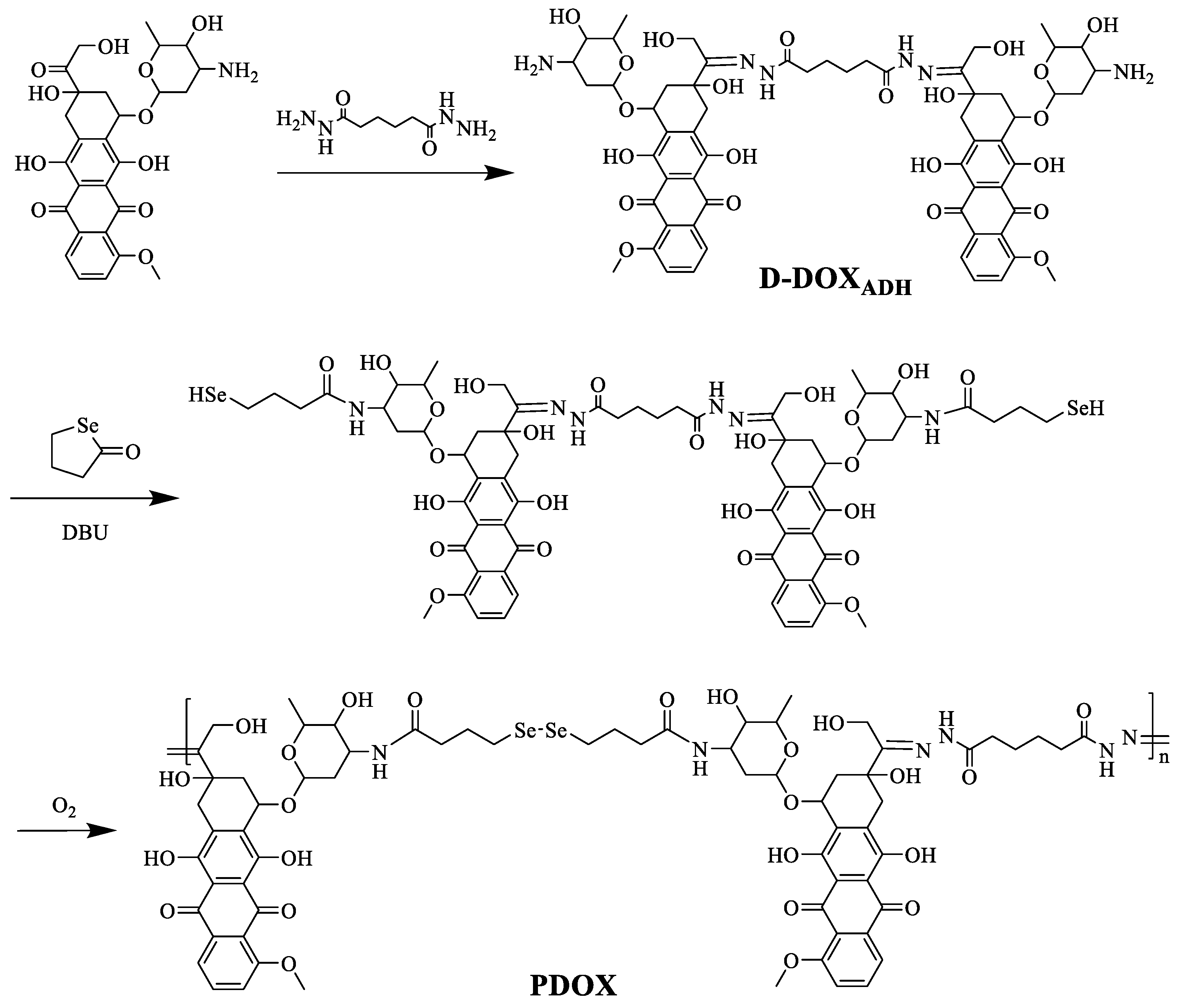 Molecules 29 03837 sch001