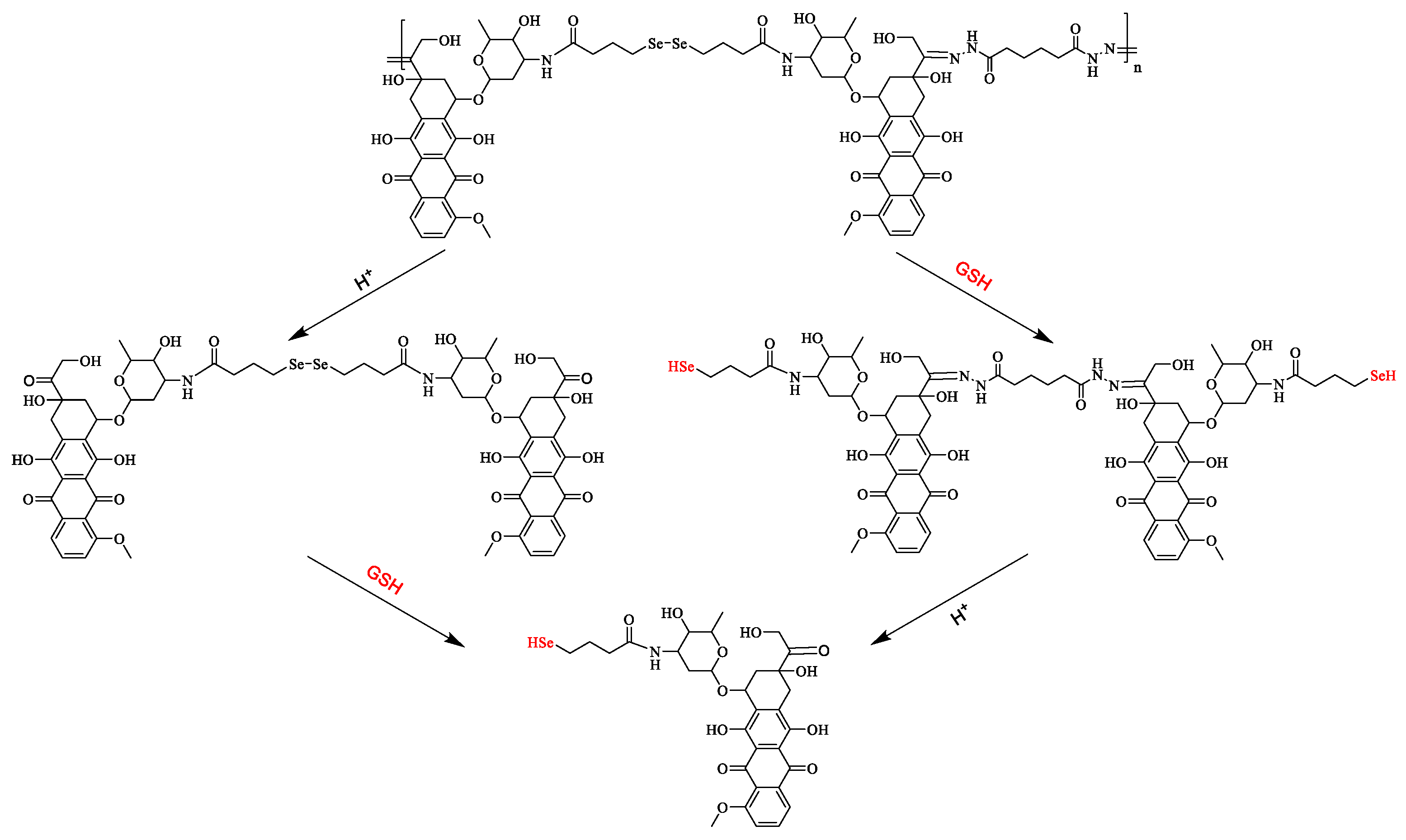 Molecules 29 03837 sch003
