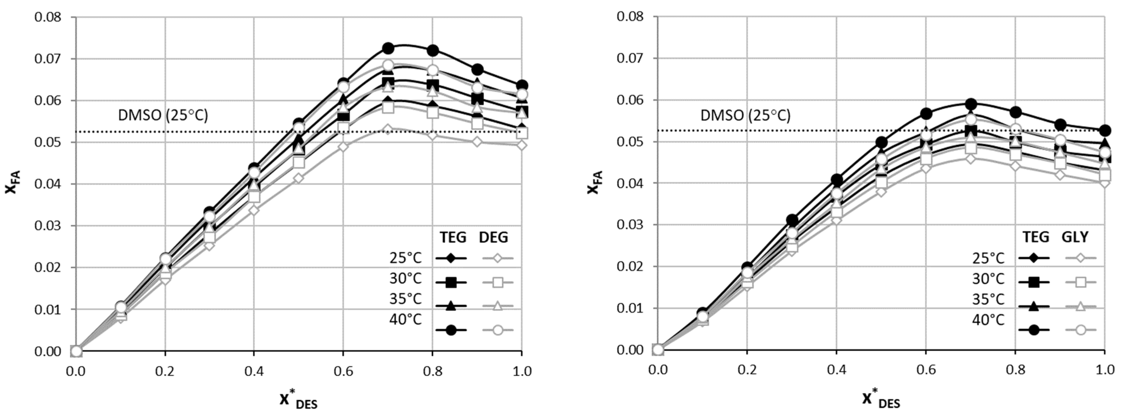 Molecules 29 03841 g001