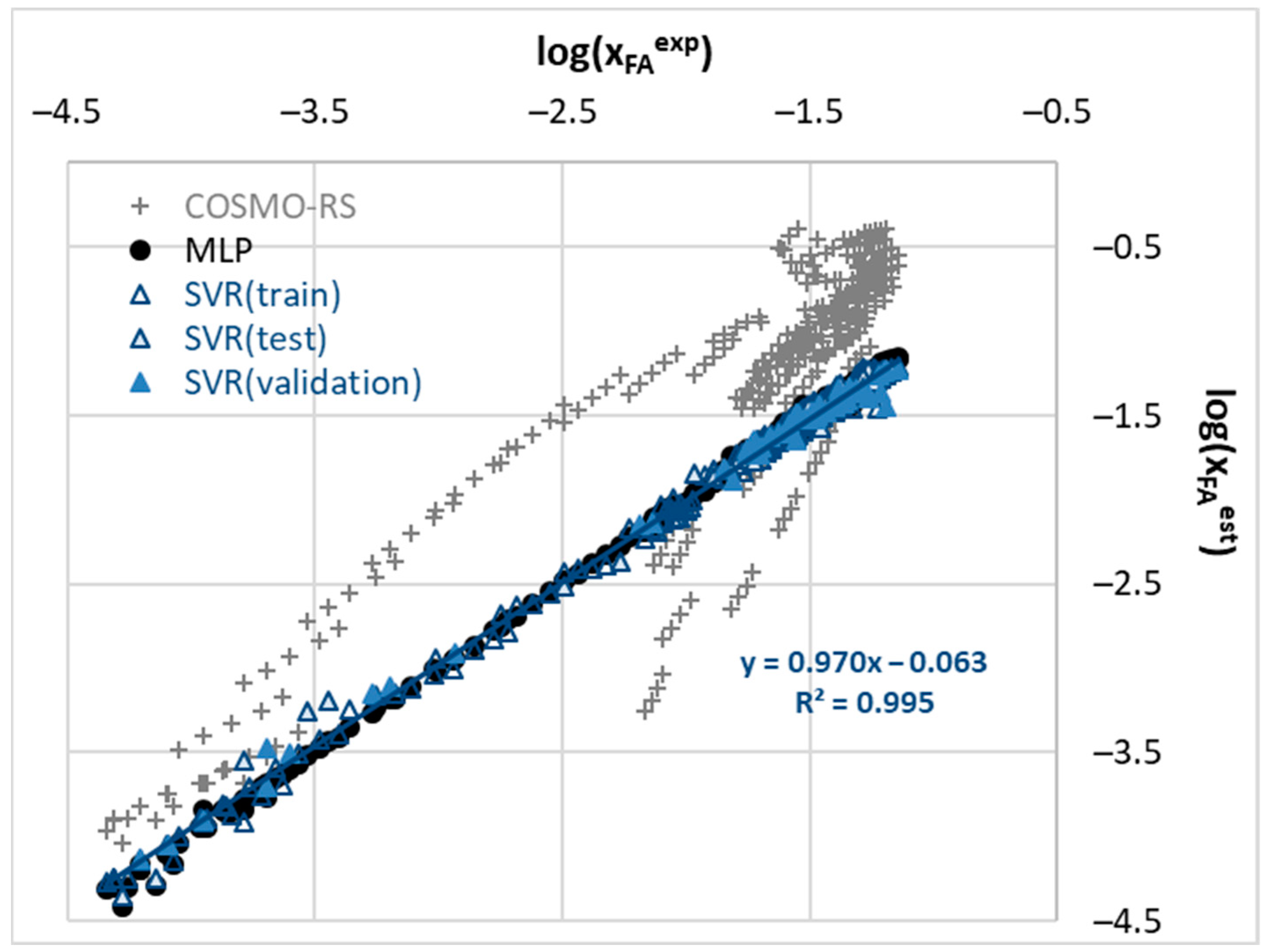 Molecules 29 03841 g005