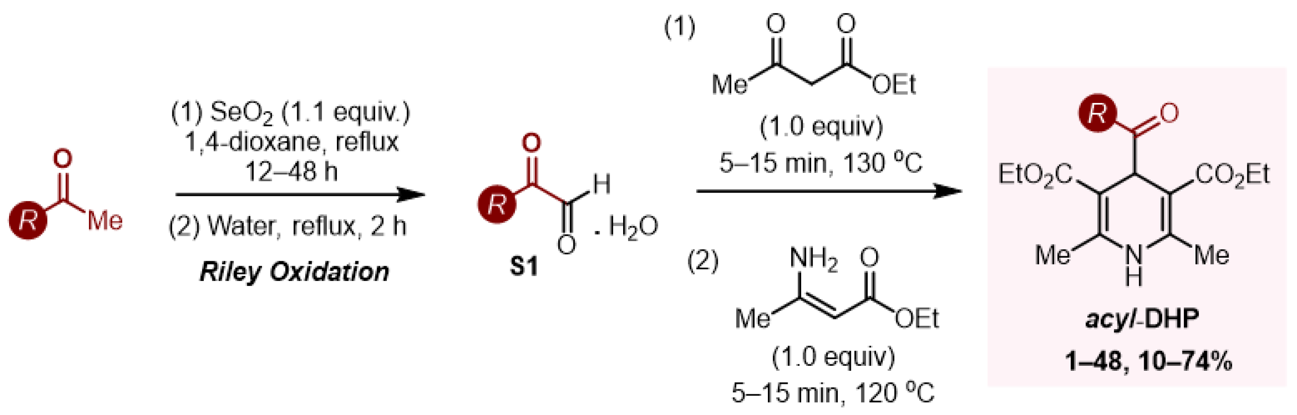 Molecules 29 03844 sch003
