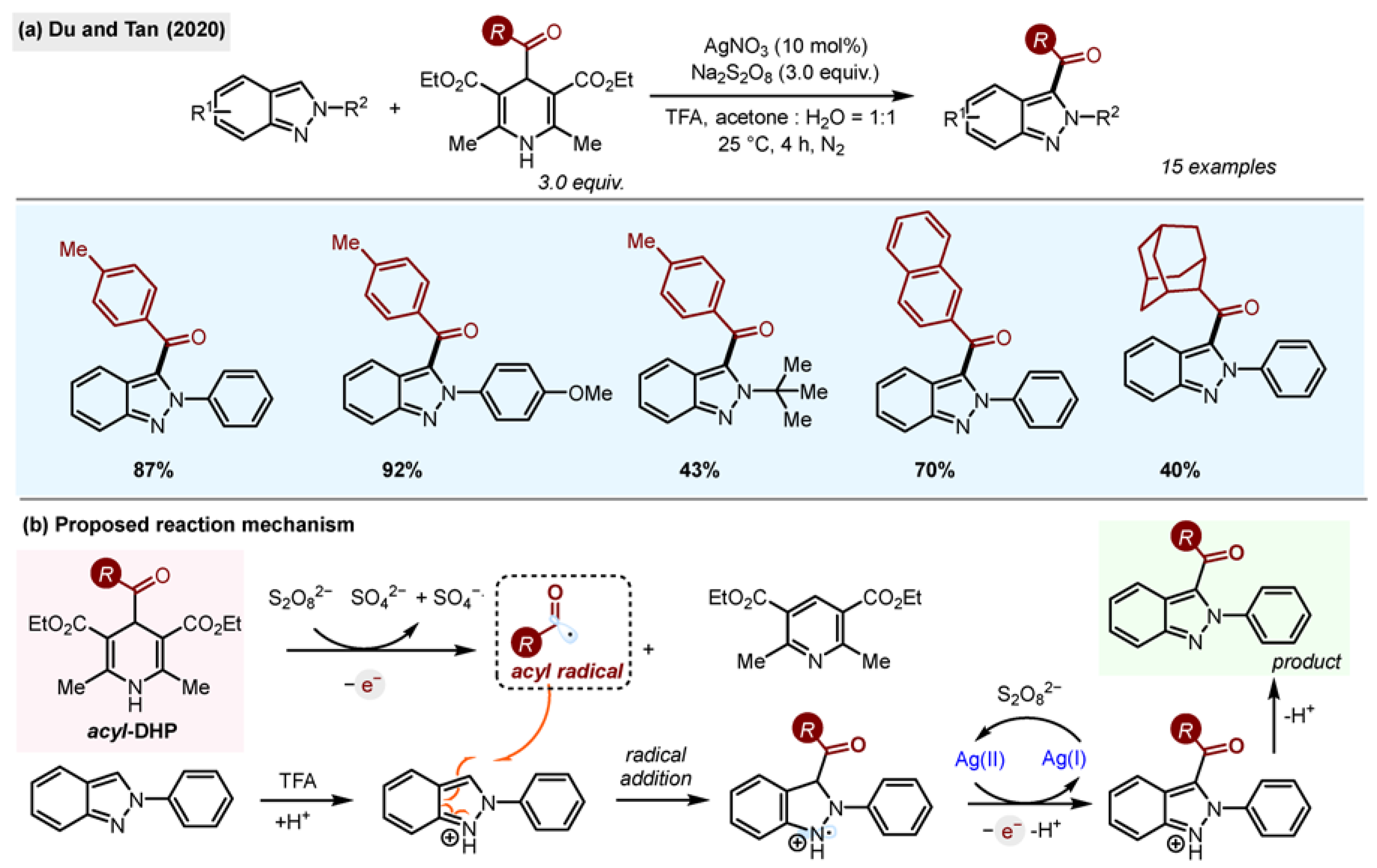Molecules 29 03844 sch008