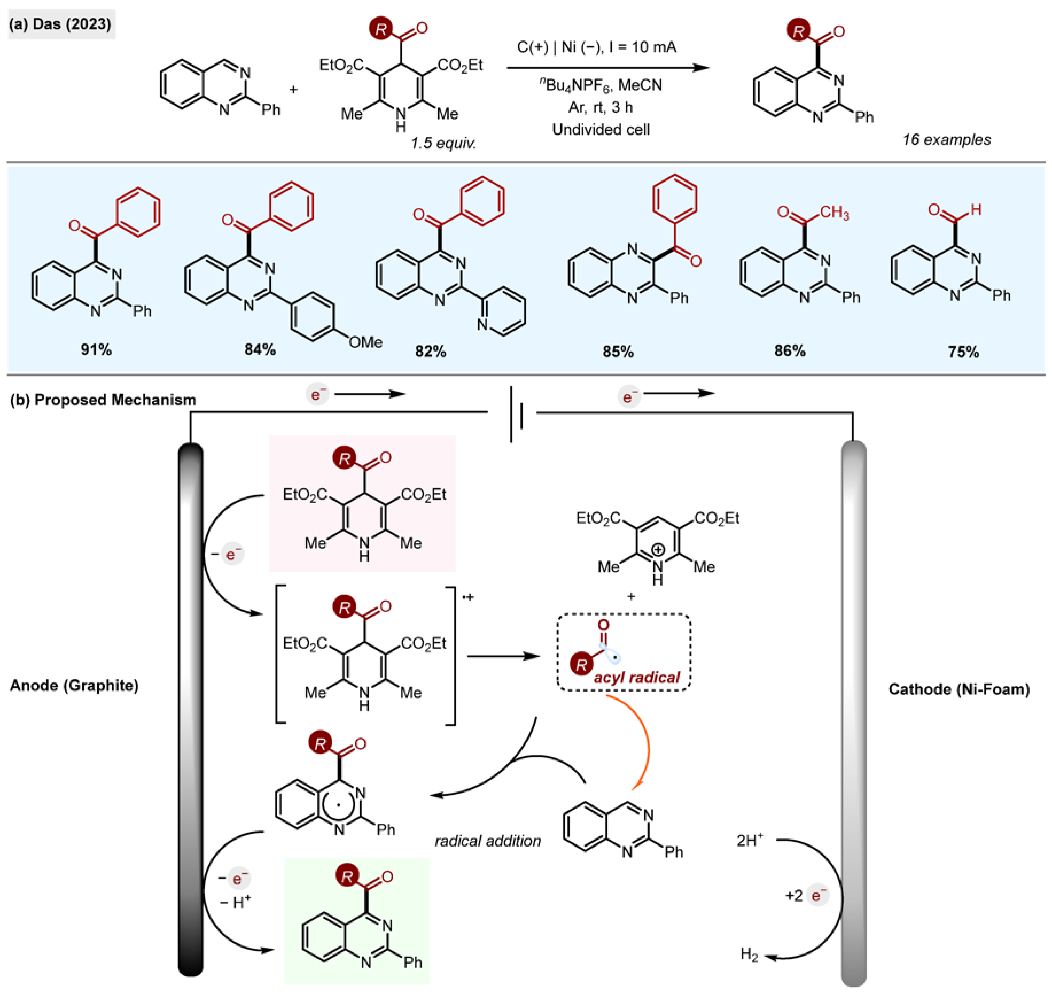 Molecules 29 03844 sch010