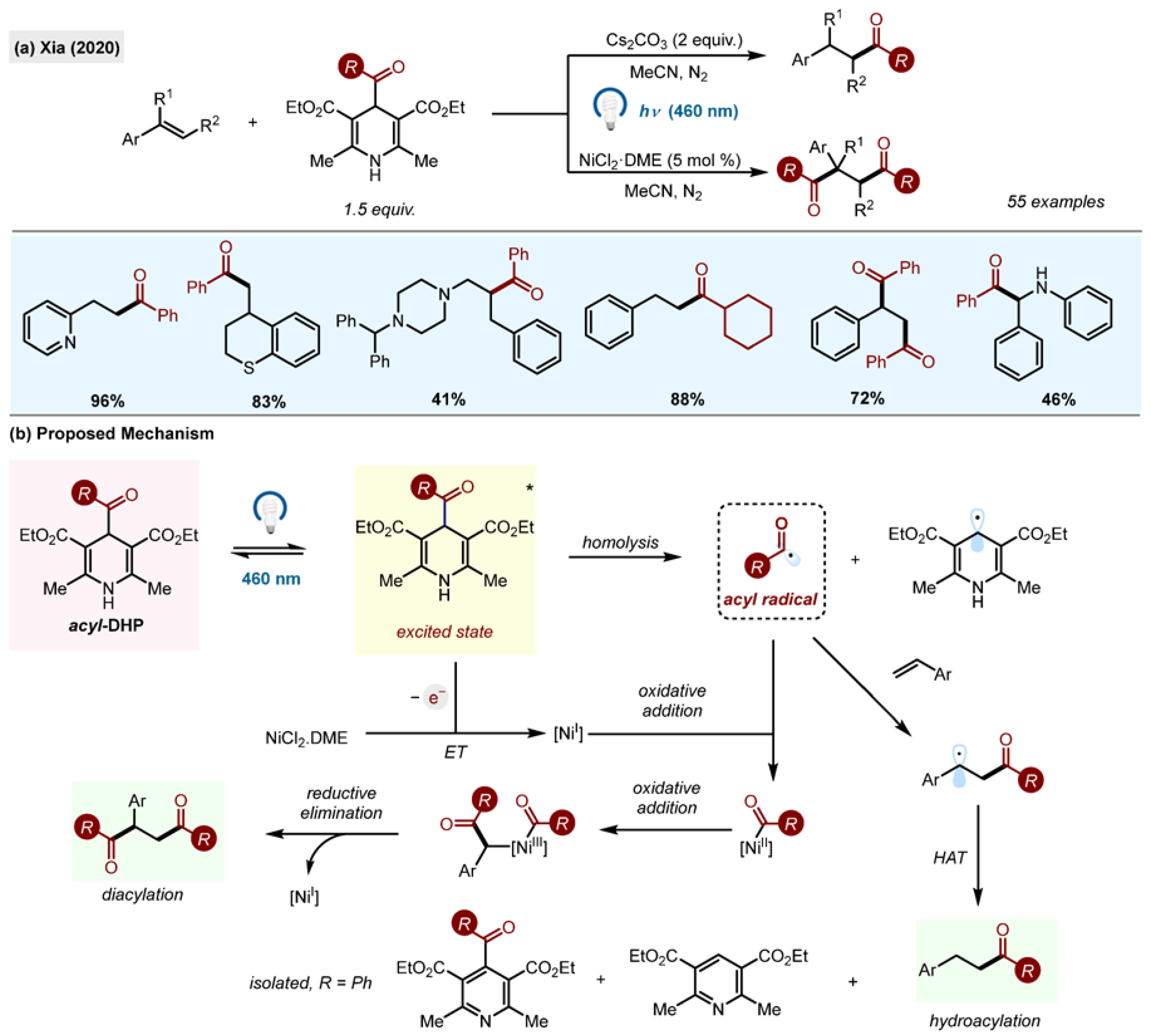Molecules 29 03844 sch012