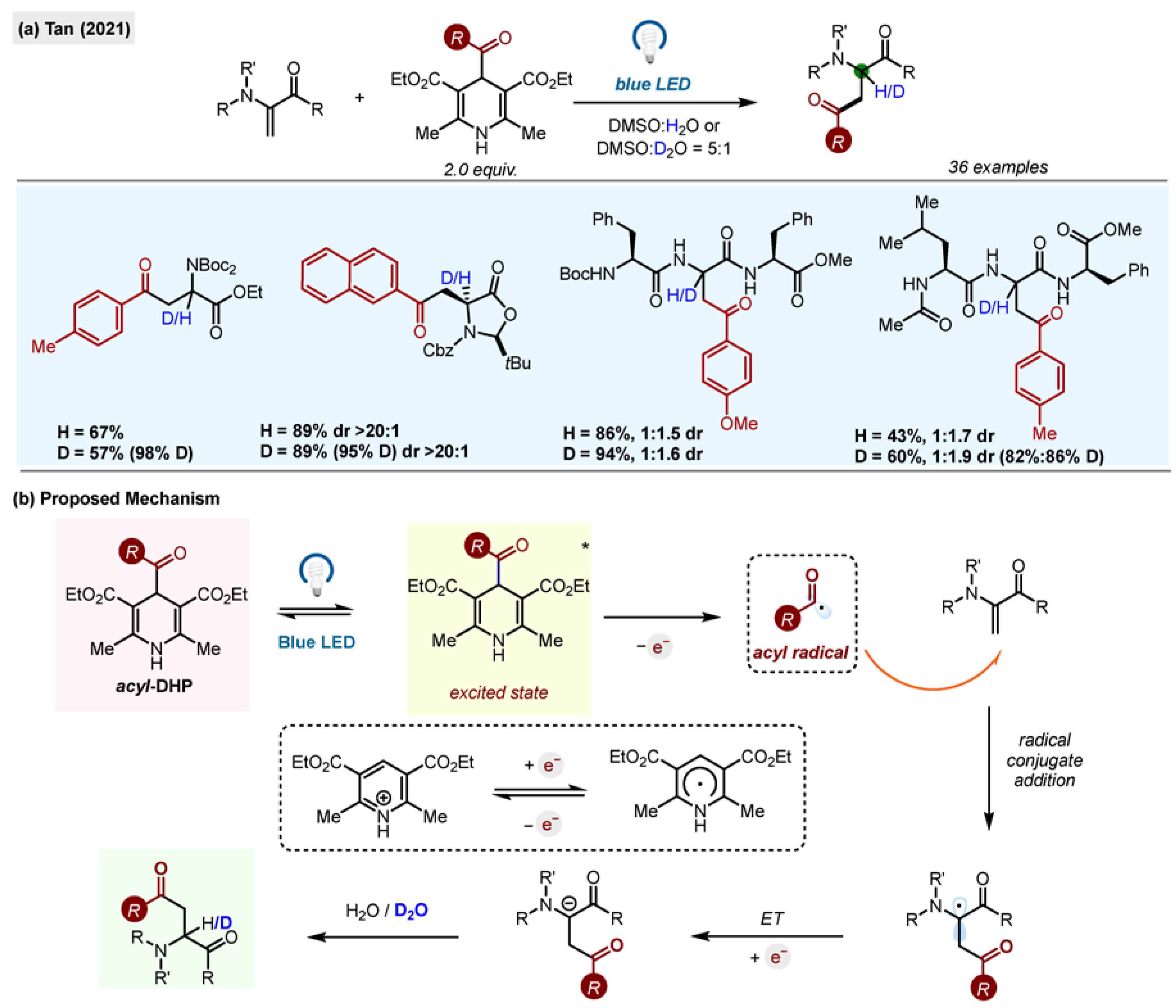 Molecules 29 03844 sch013