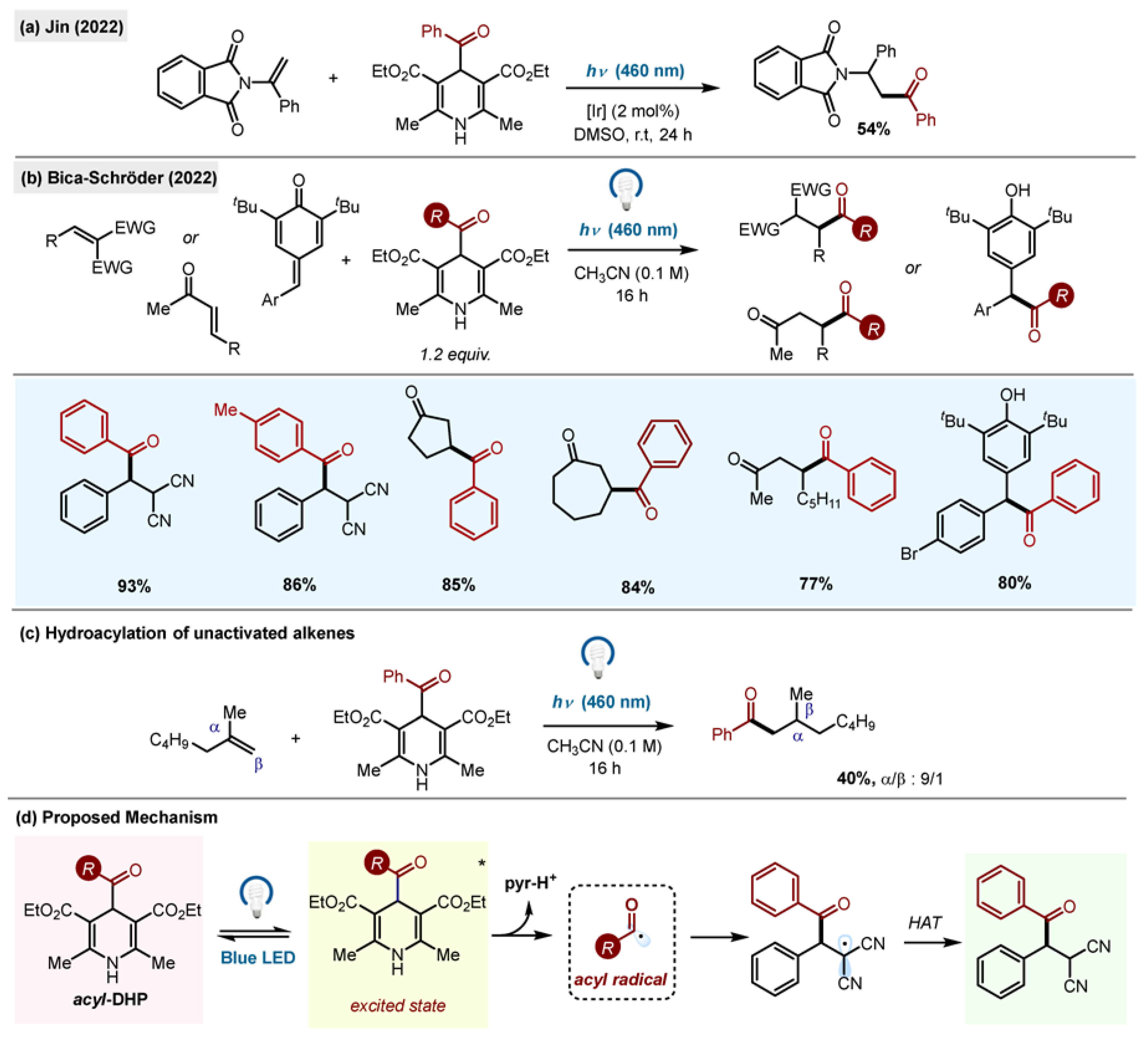 Molecules 29 03844 sch014