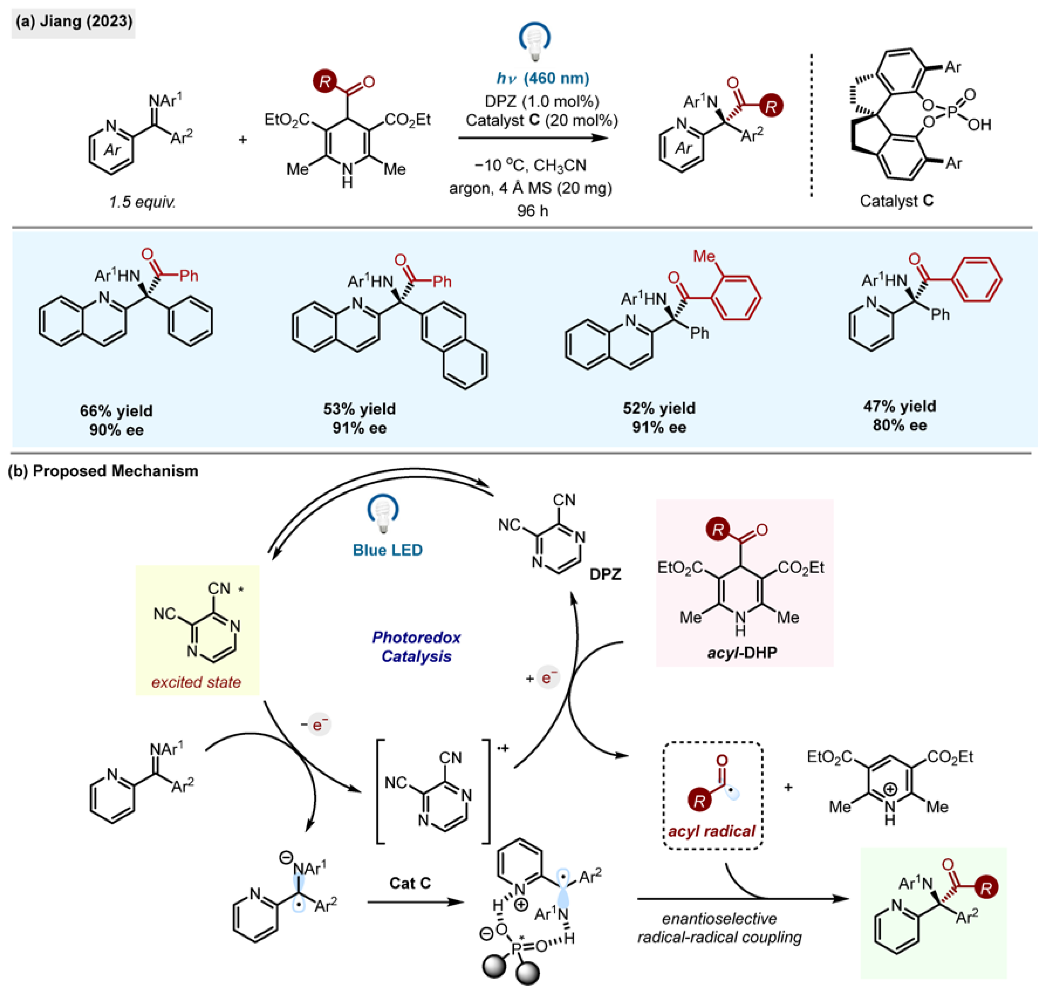 Molecules 29 03844 sch018