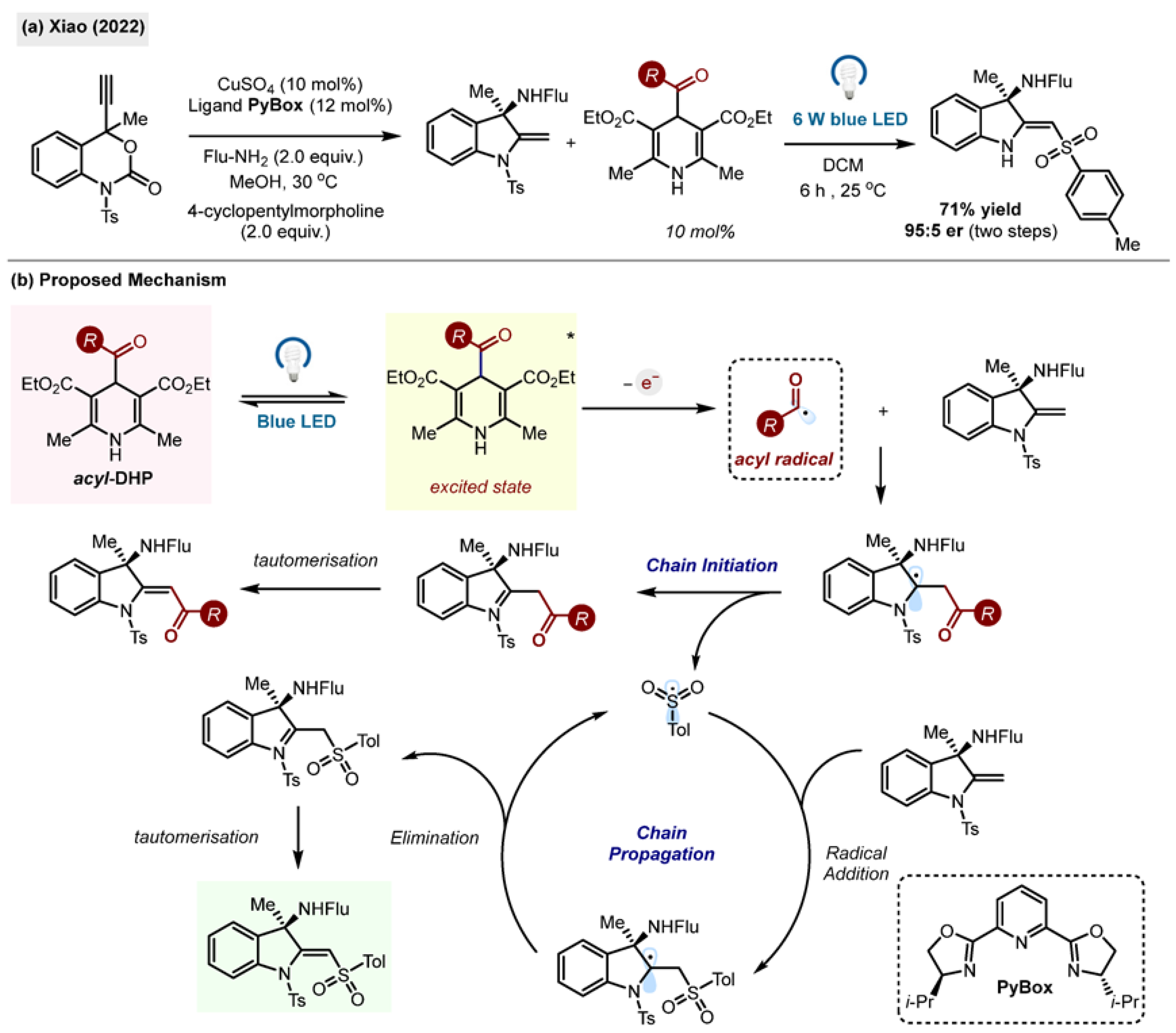 Molecules 29 03844 sch026
