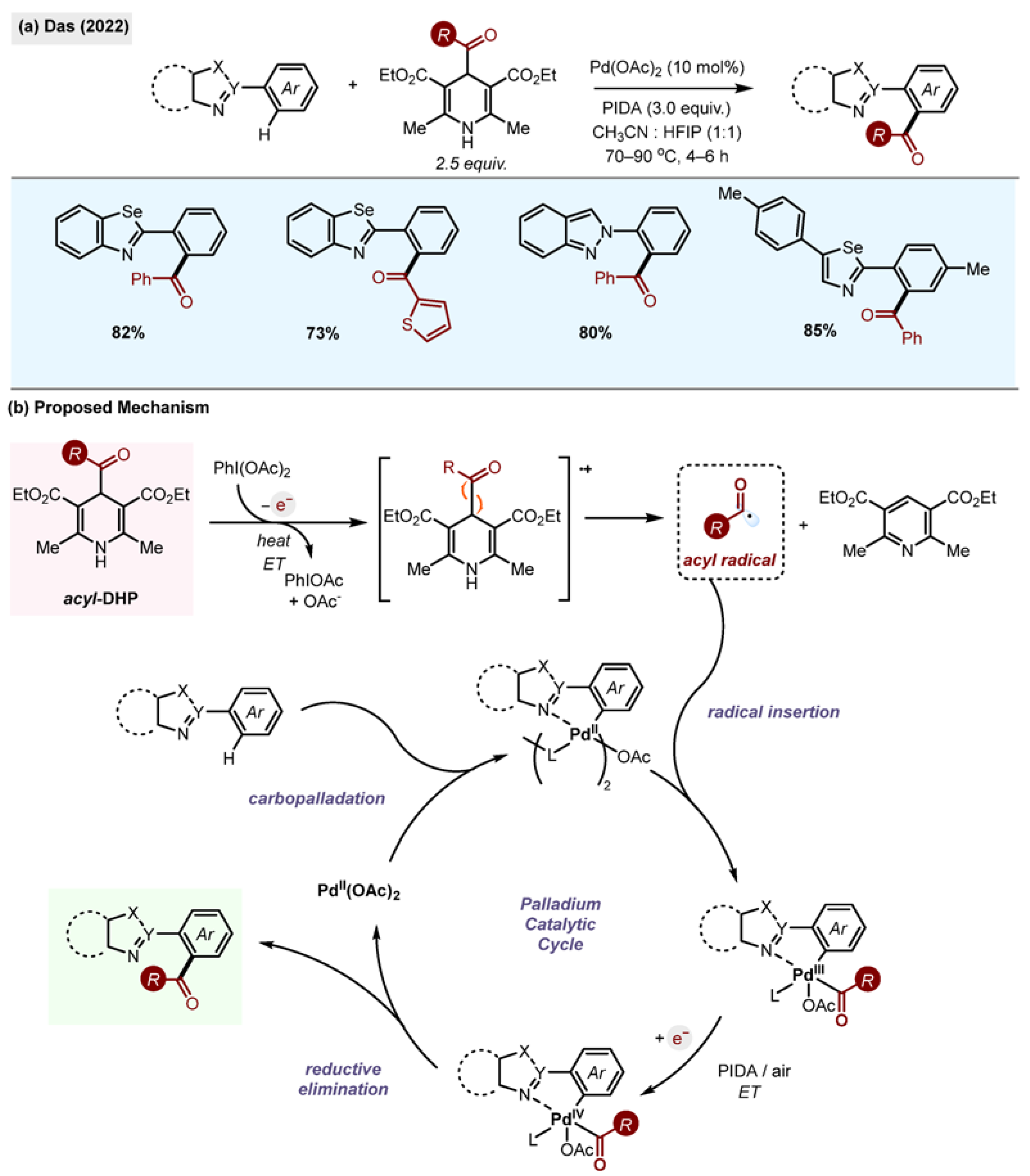 Molecules 29 03844 sch027